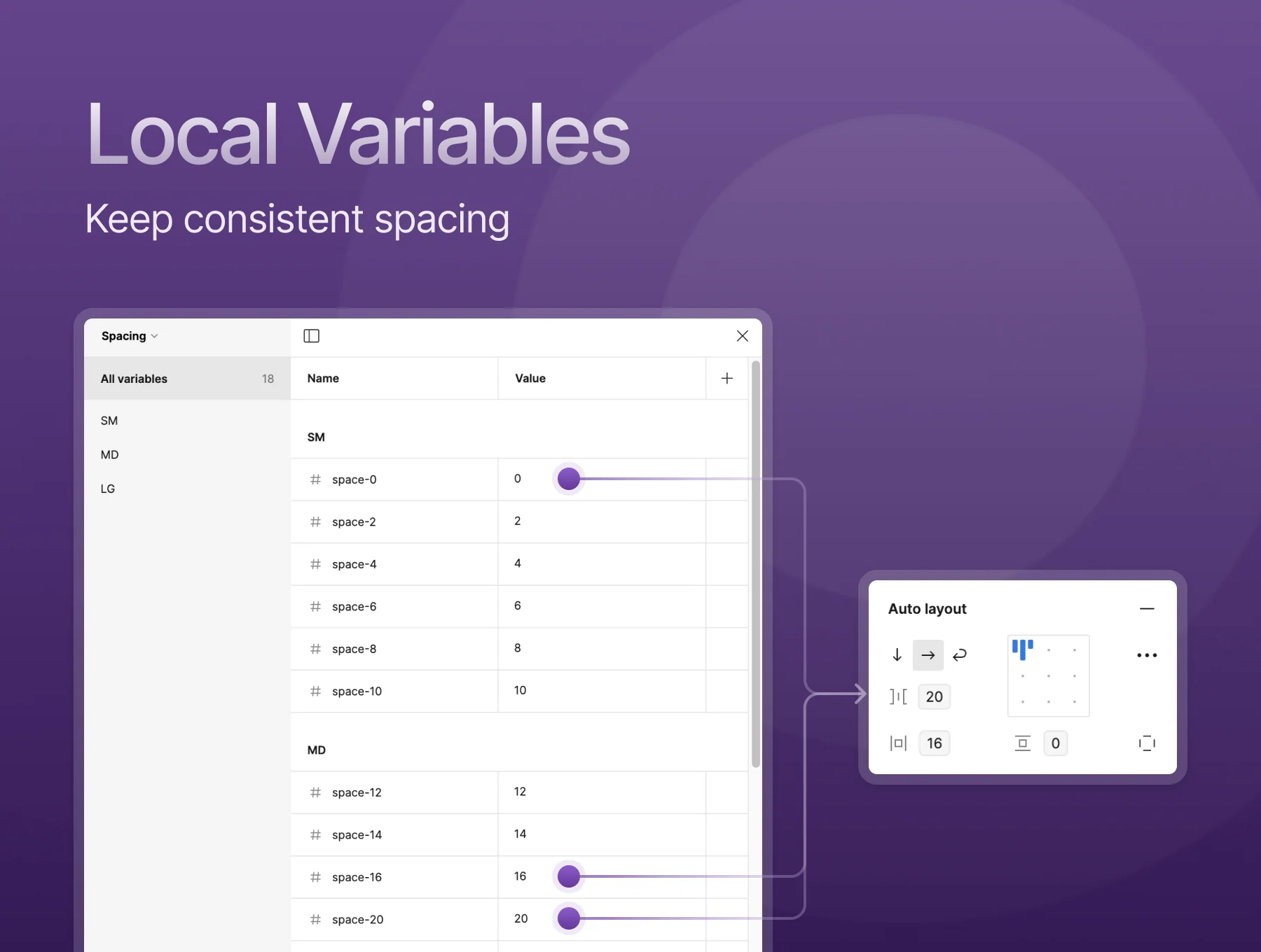Makarya Notes v2 - UI Kit & Design System 2