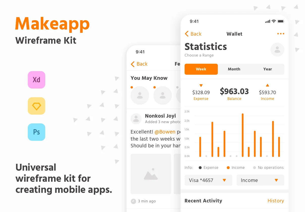 Makeapp Wireframe Kit