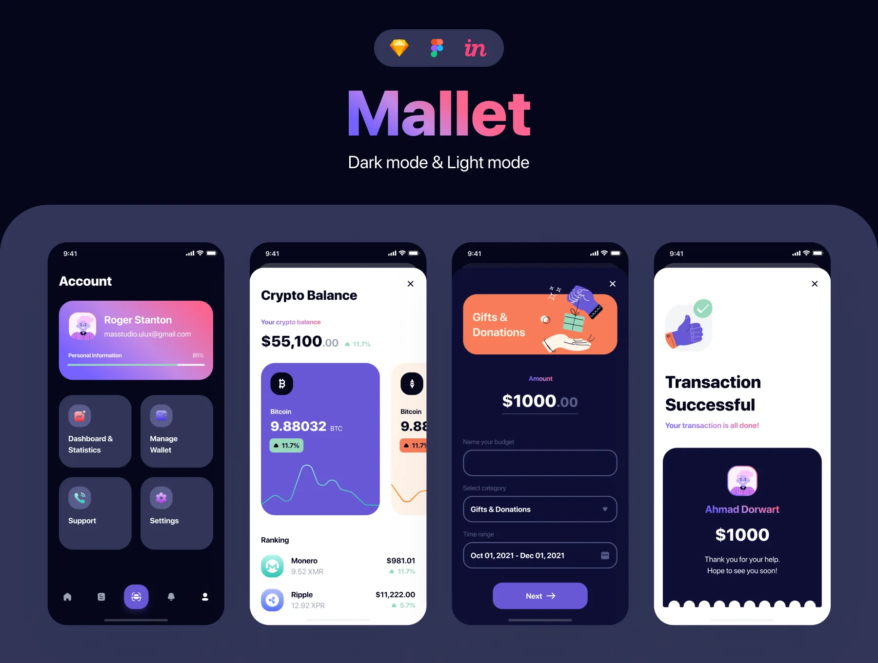 Mallet - Light mode & Dark mode UI Kit