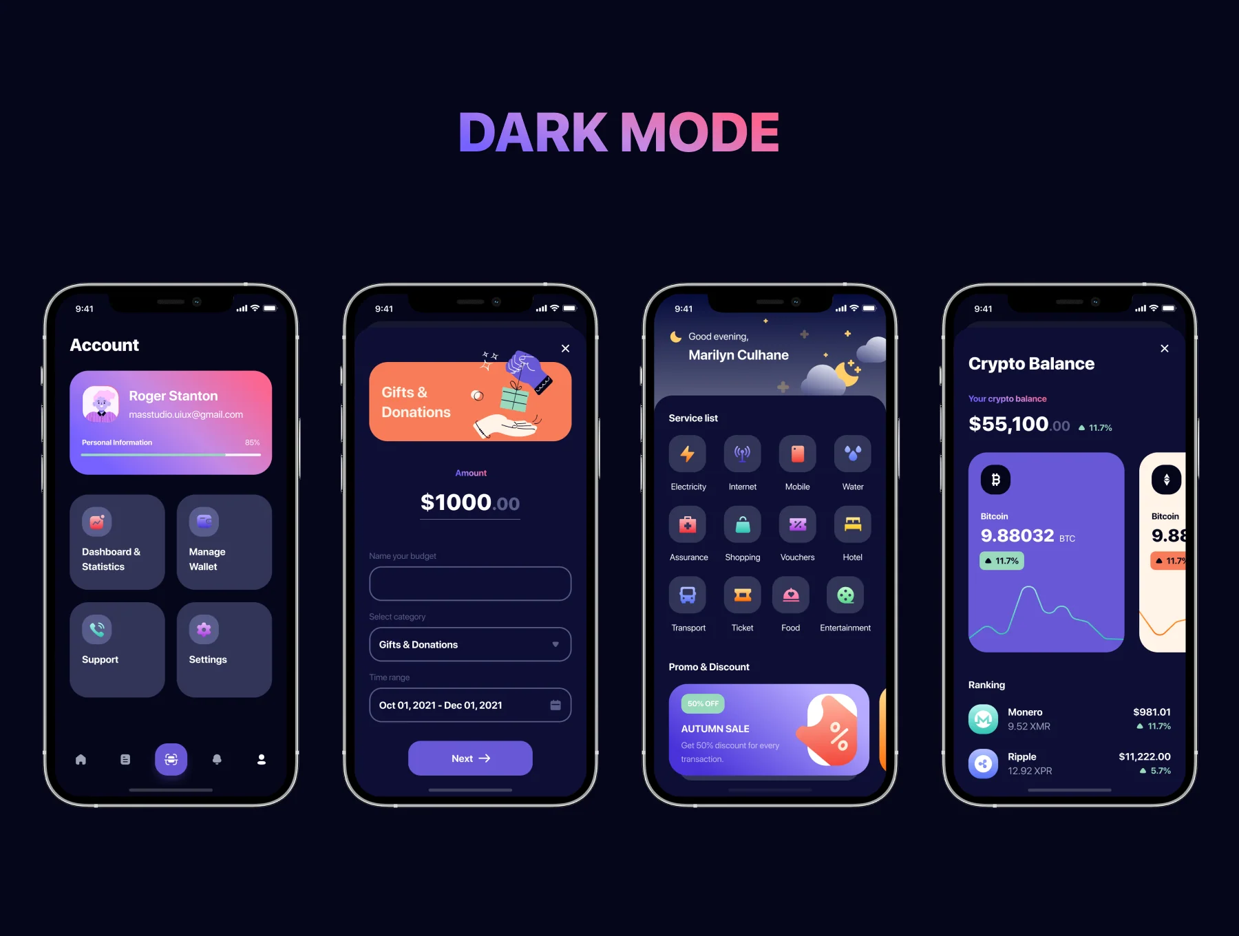 Mallet - Light mode & Dark mode UI Kit 5