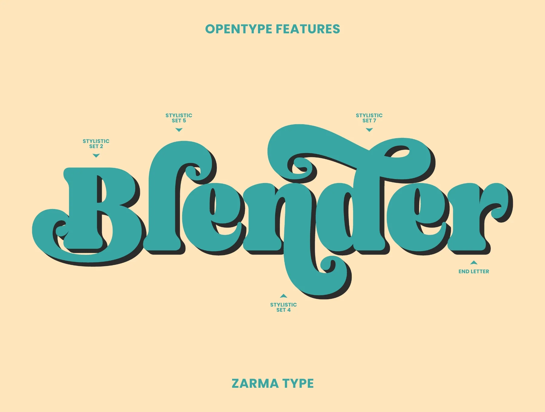 Malrin Font