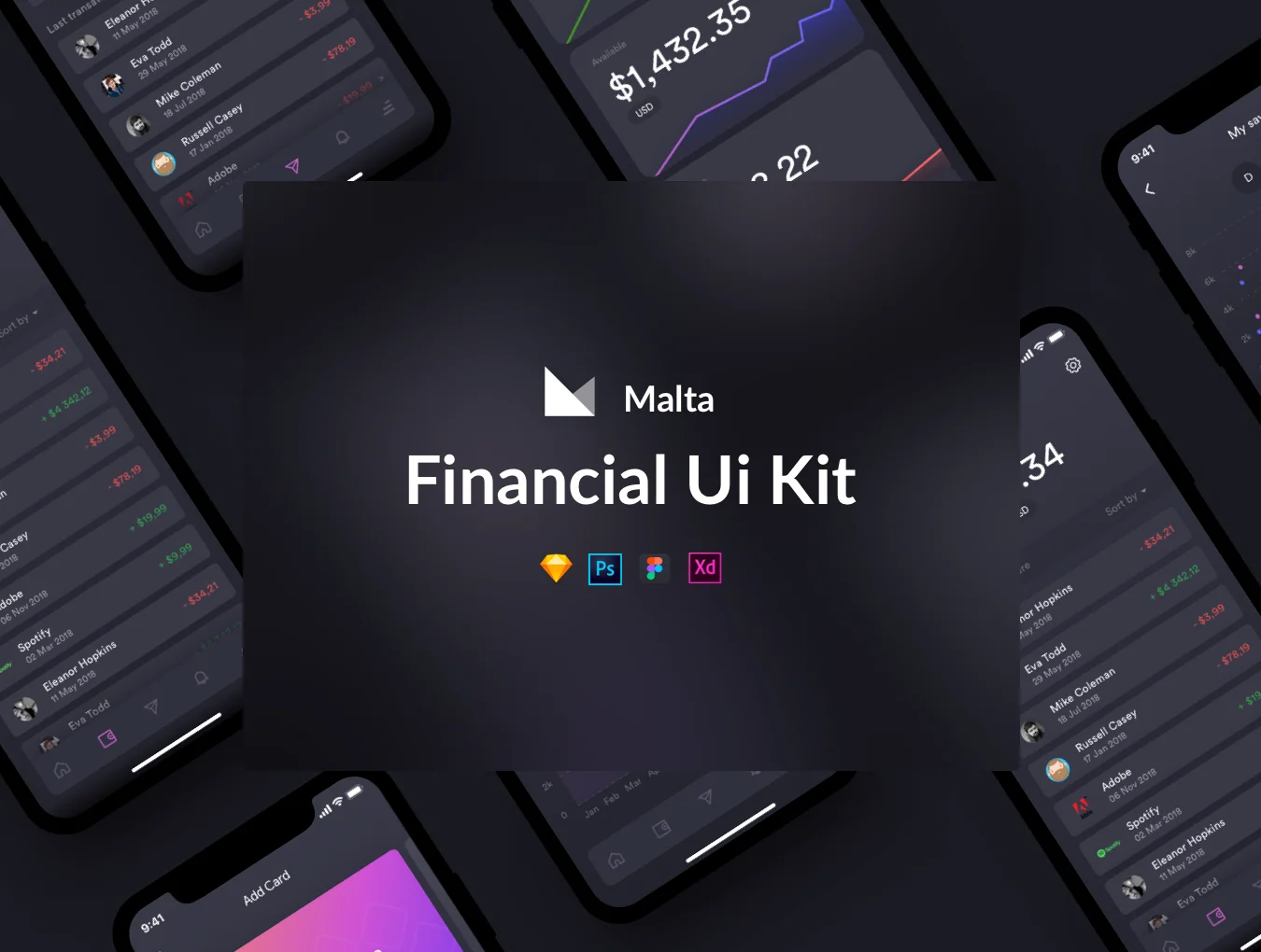 Malta Financial IOS app UI Kit