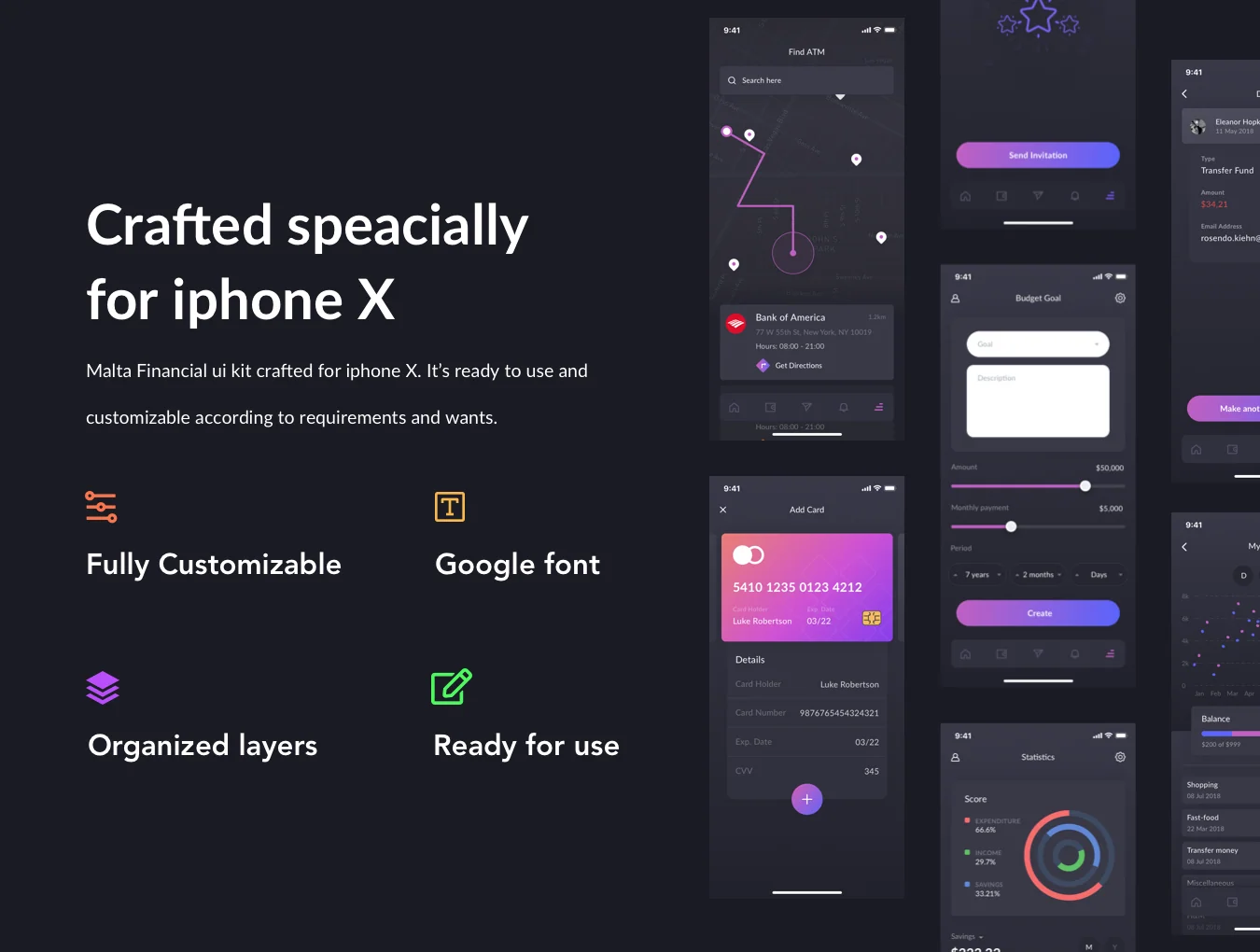 Malta Financial IOS app UI Kit 2