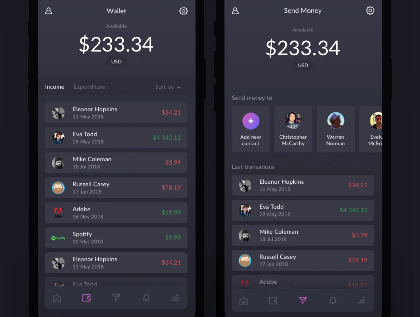 Malta Financial IOS app UI Kit 5