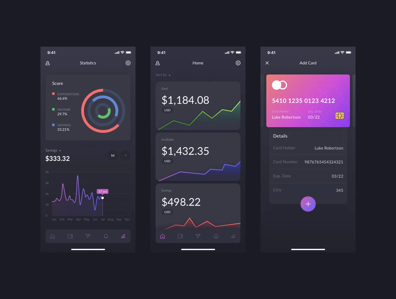 Malta Financial IOS app UI Kit 6