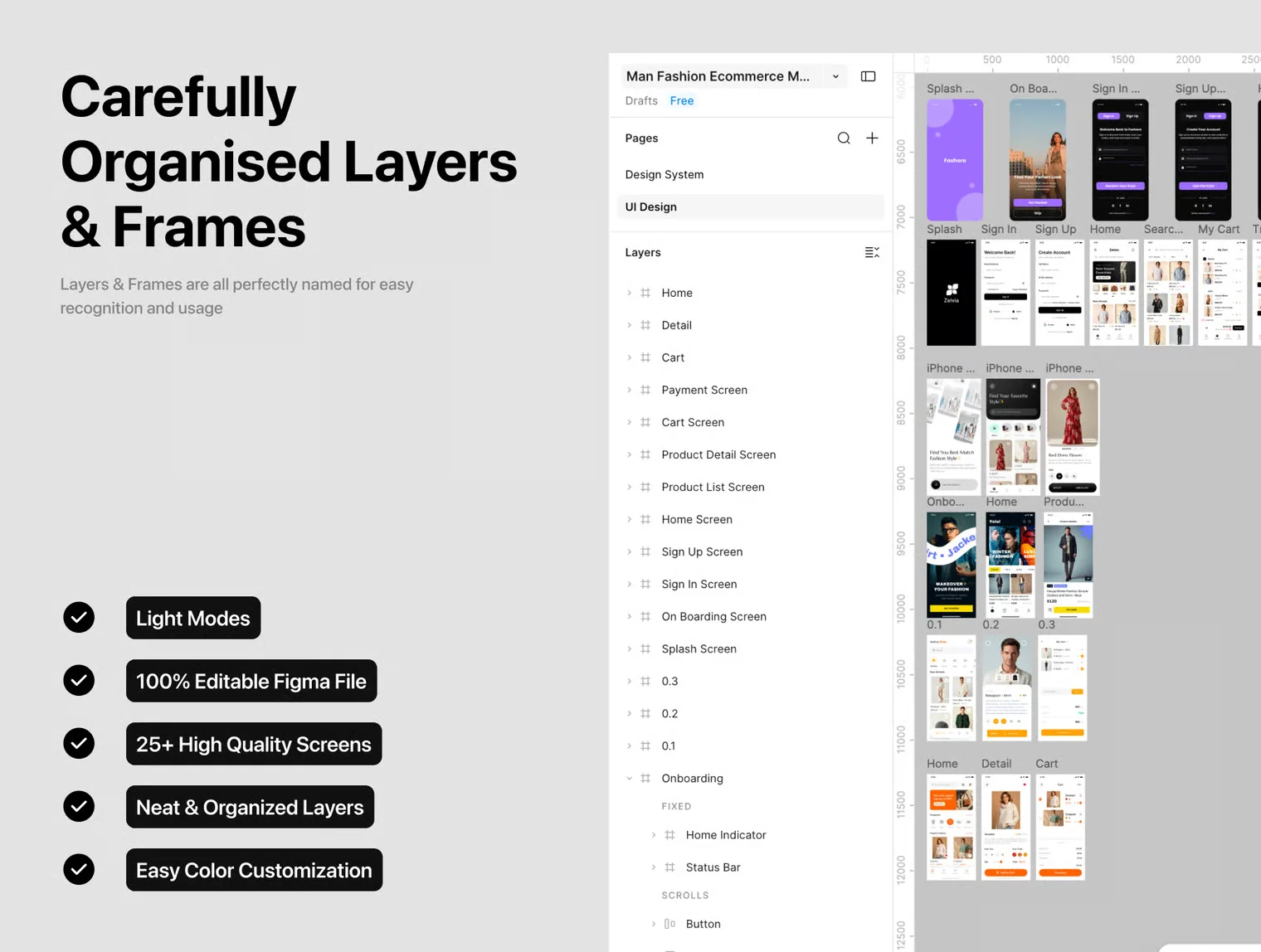 Man Fashion – E-commerce Mobile App UI Kit 4