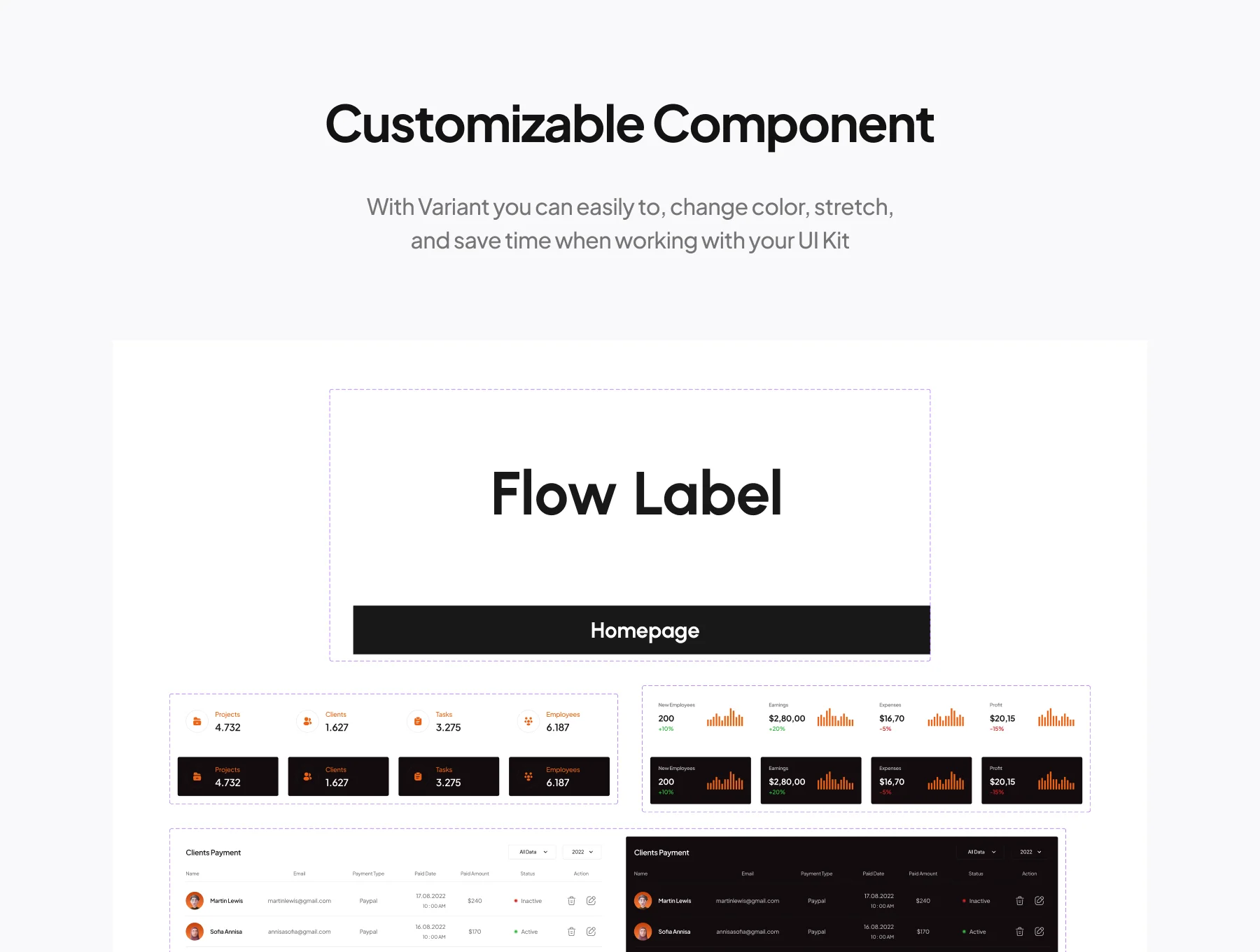 Managerin - Business Management Dashboard UI Kit 4