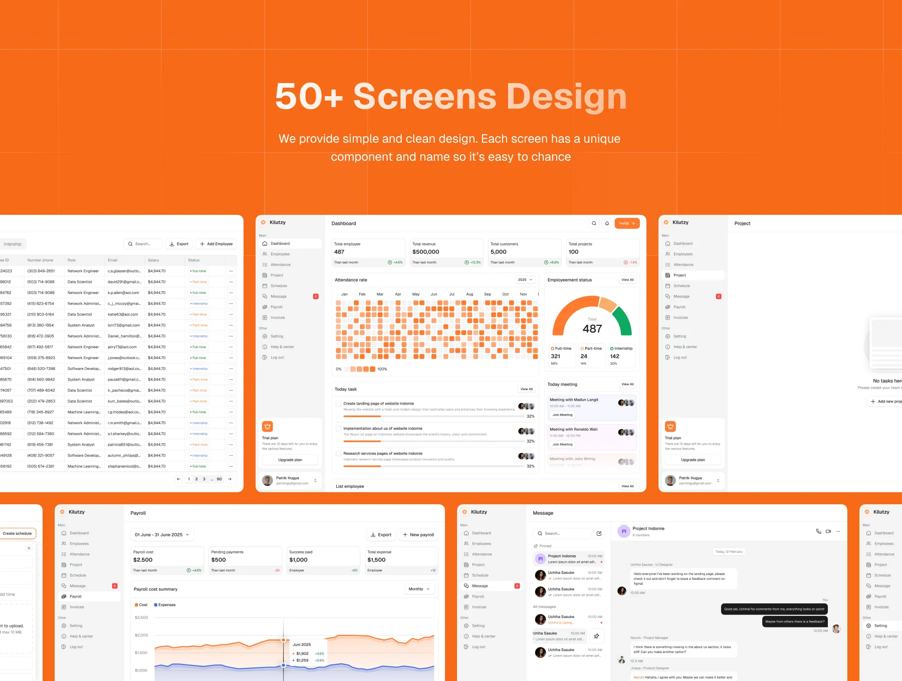 Manatzy – HR Management Dashboard UI Kit 4
