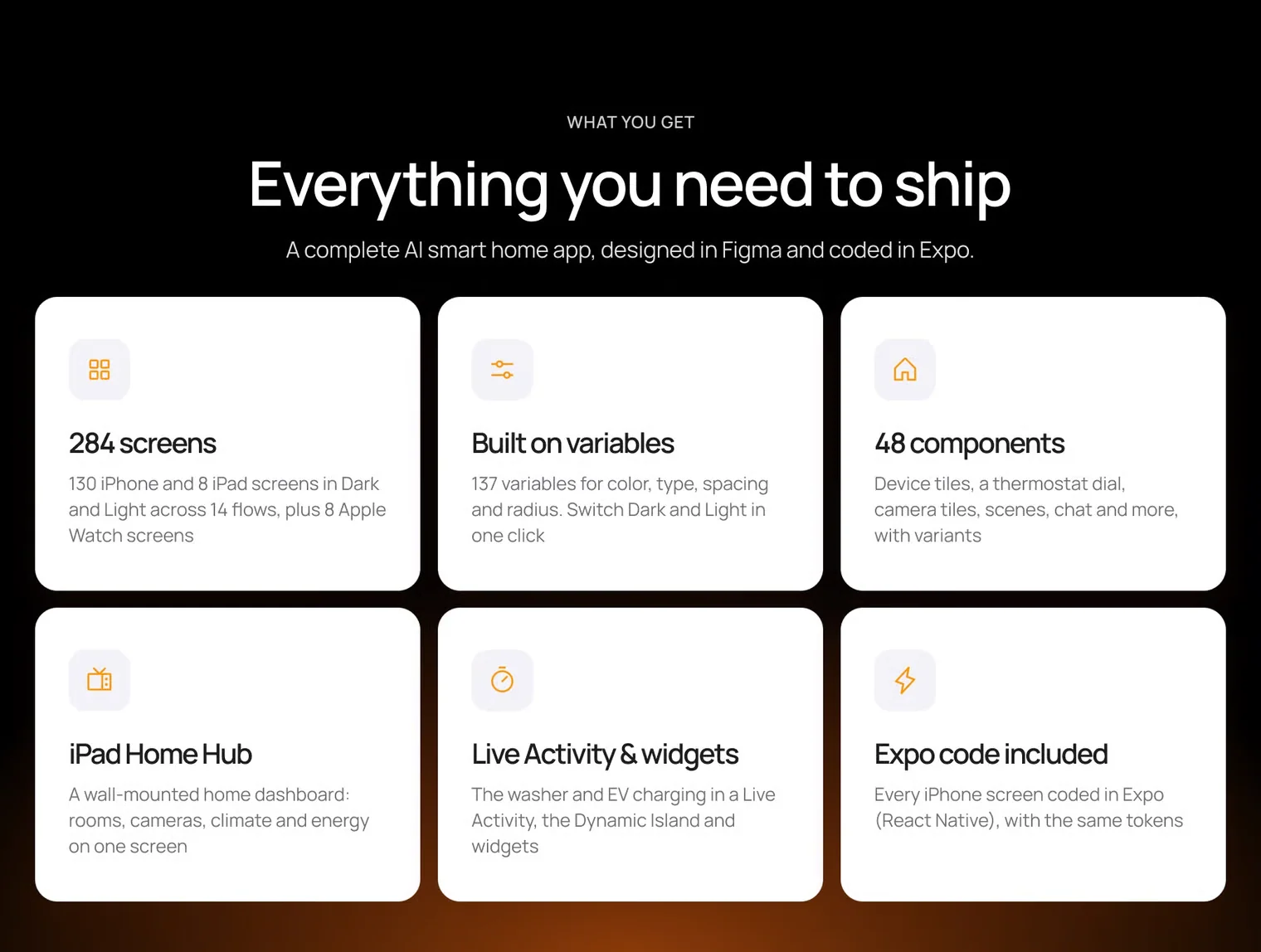 Mantel – AI Smart Home App UI Kit 2