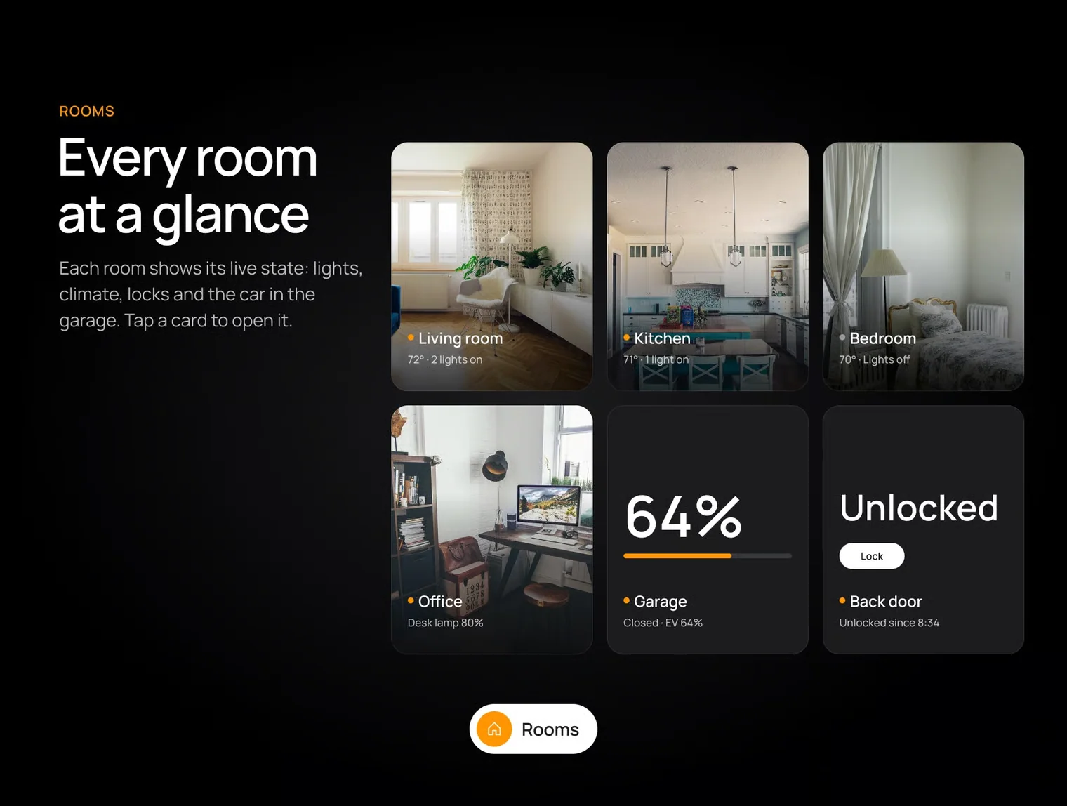 Mantel – AI Smart Home App UI Kit 6