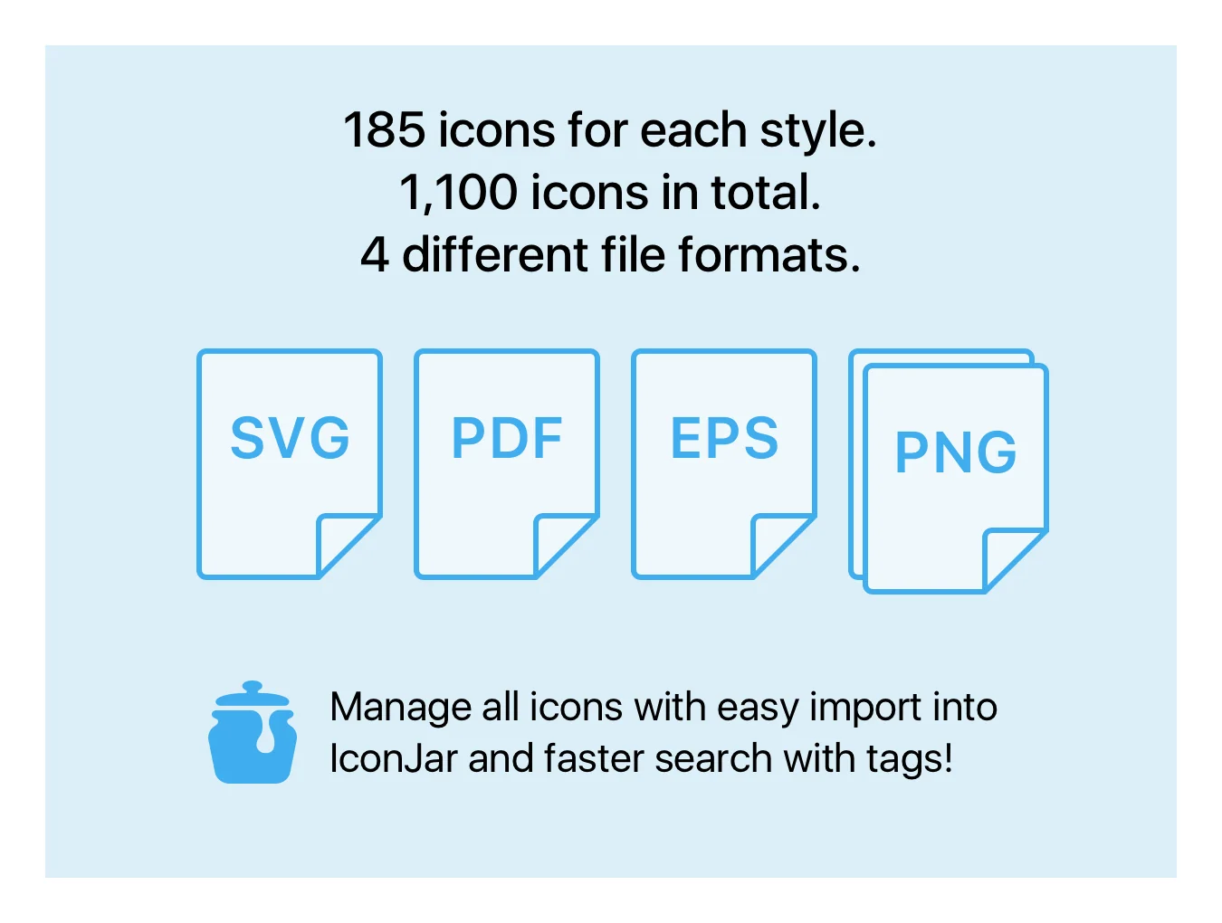 Manualicons 3