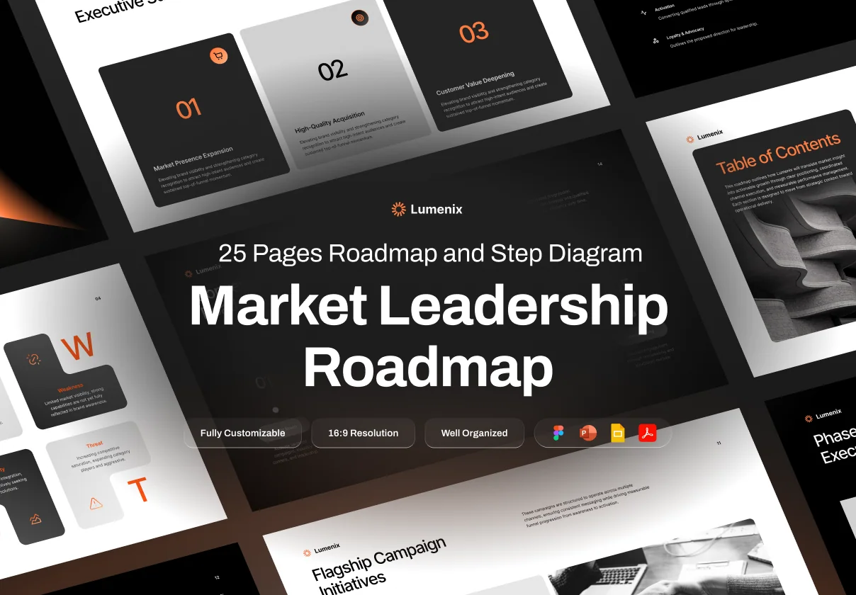 Market Leadership Roadmap Pitch Deck - Lumenix