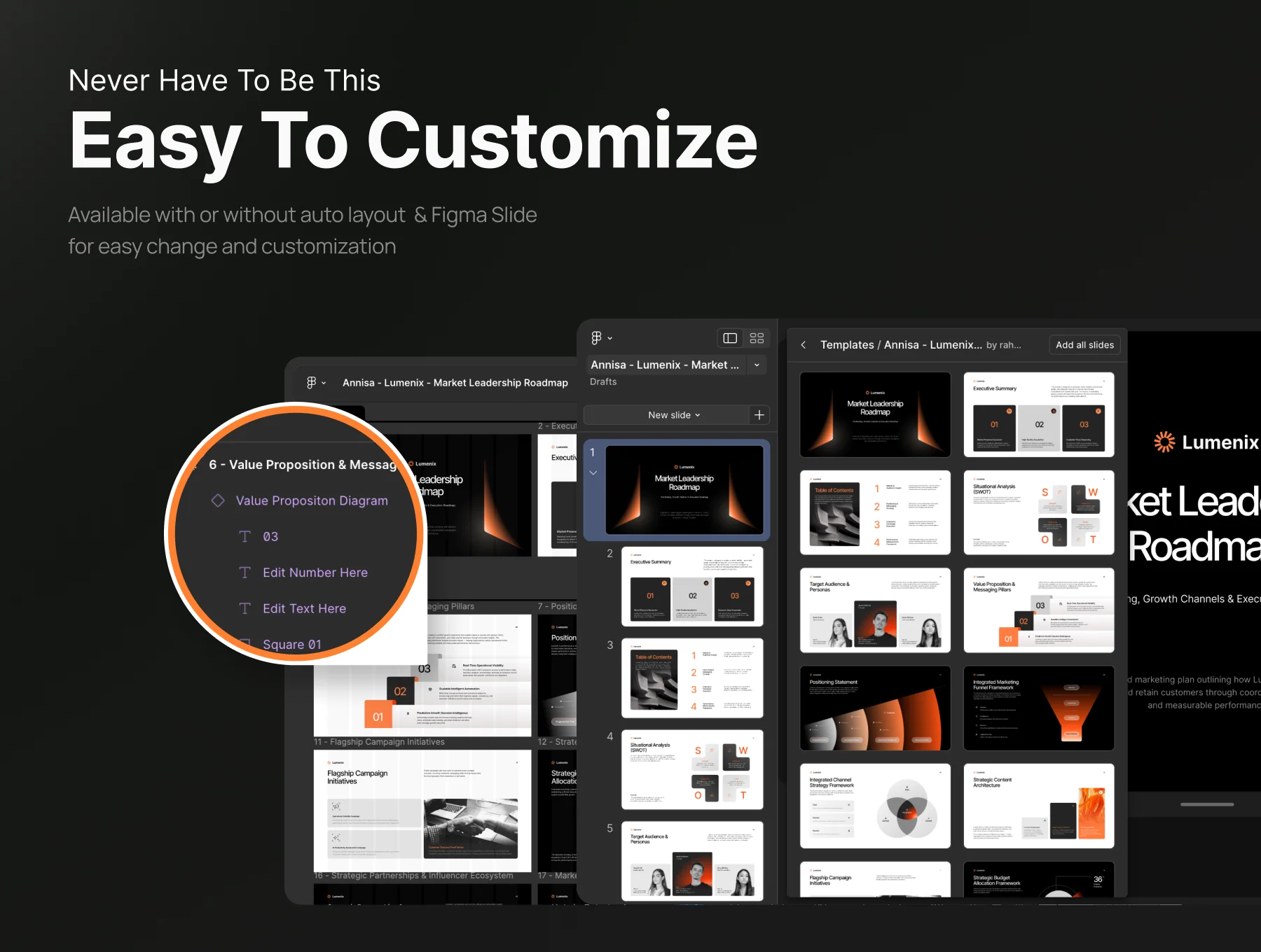 Market Leadership Roadmap Pitch Deck - Lumenix 4