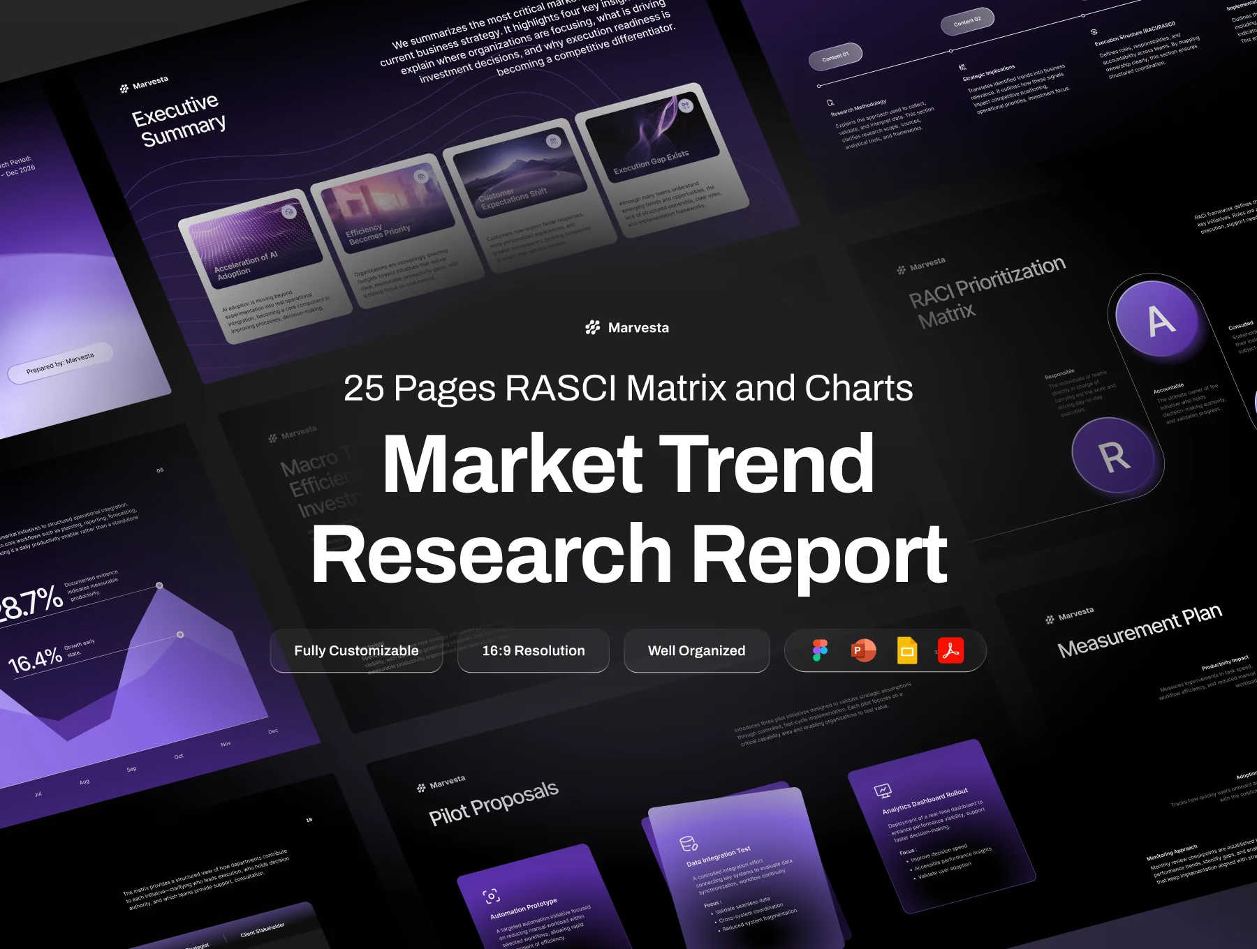 Market Trend Research Report Deck - Marvesta