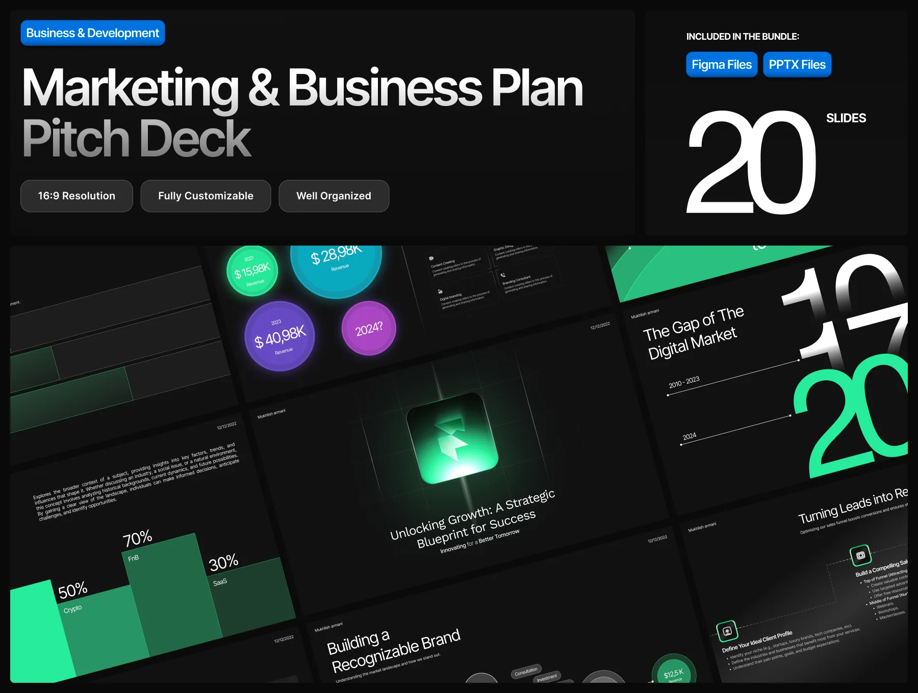 Marketing & Business Plan Pitch Deck
