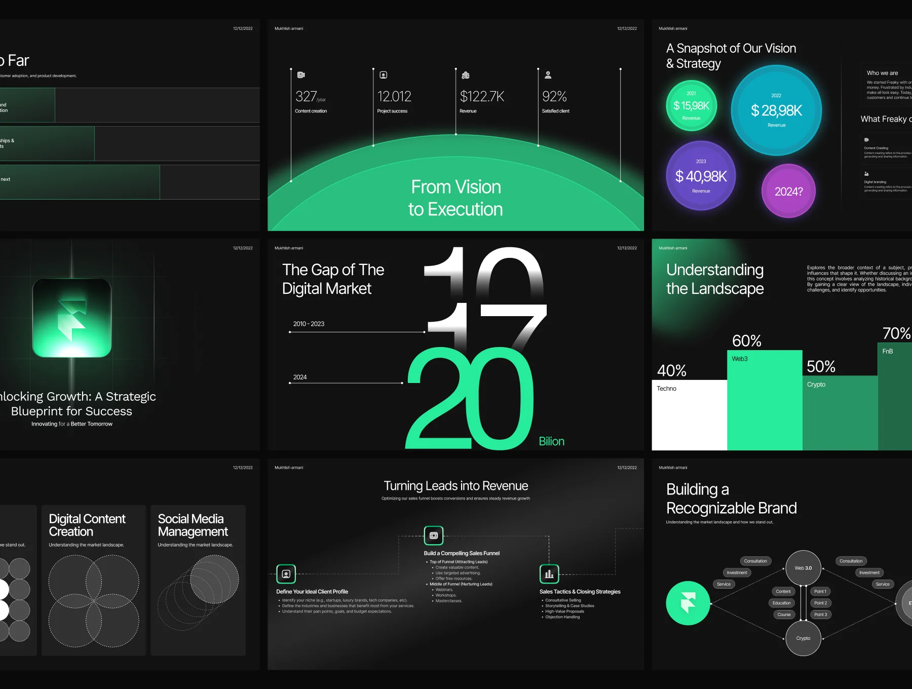 Marketing & Business Plan Pitch Deck 5