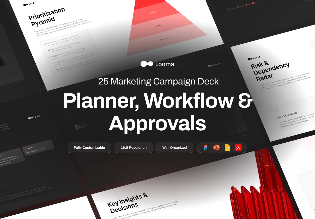 Marketing Campaign Pitch Deck - Looma
