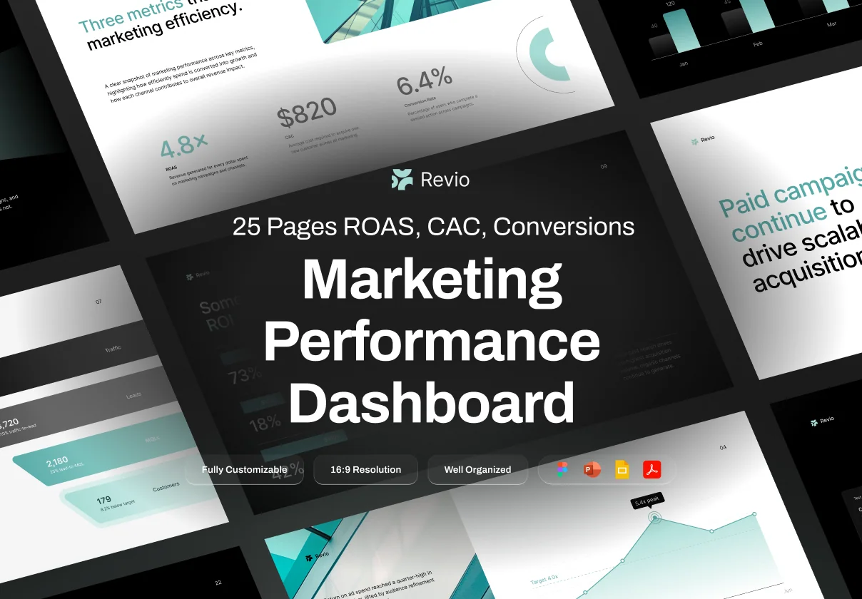 Marketing Performance Dashboard Deck - Revio