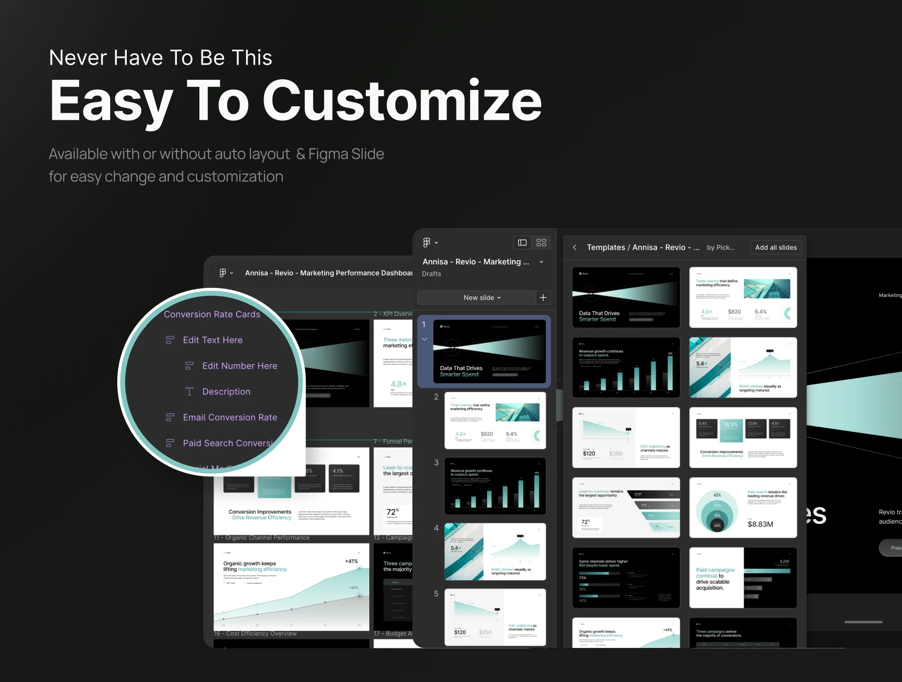 Marketing Performance Dashboard Deck - Revio 4