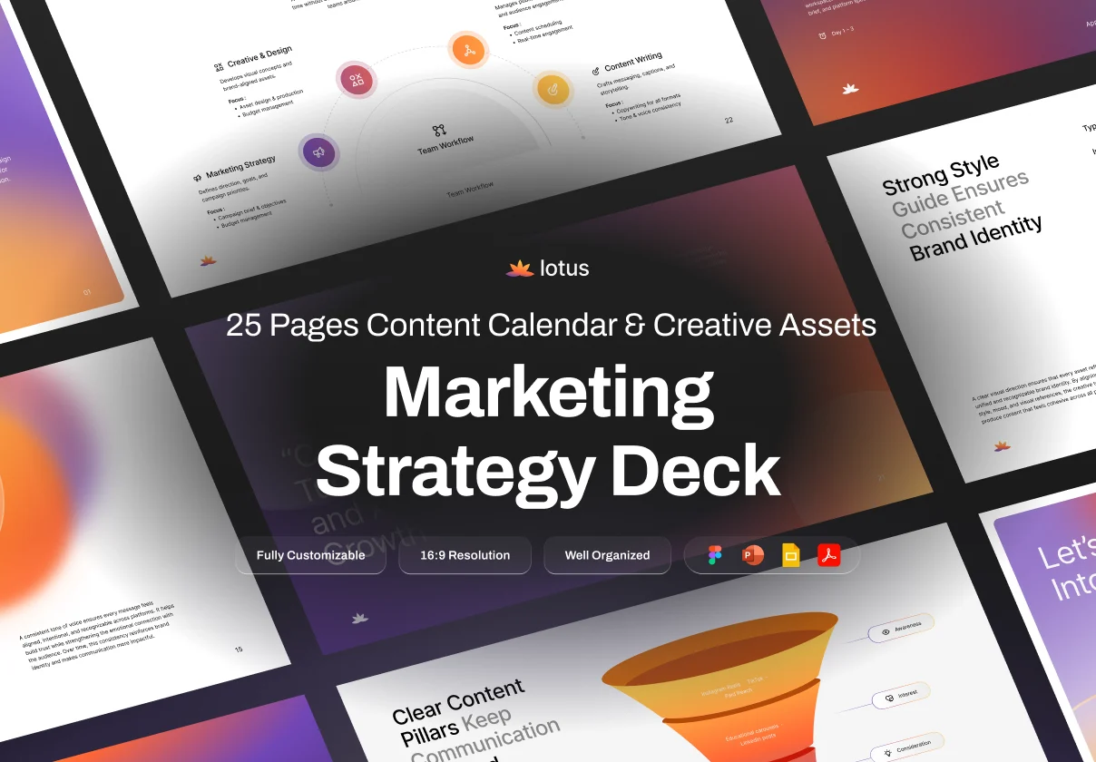 Marketing Strategy Deck