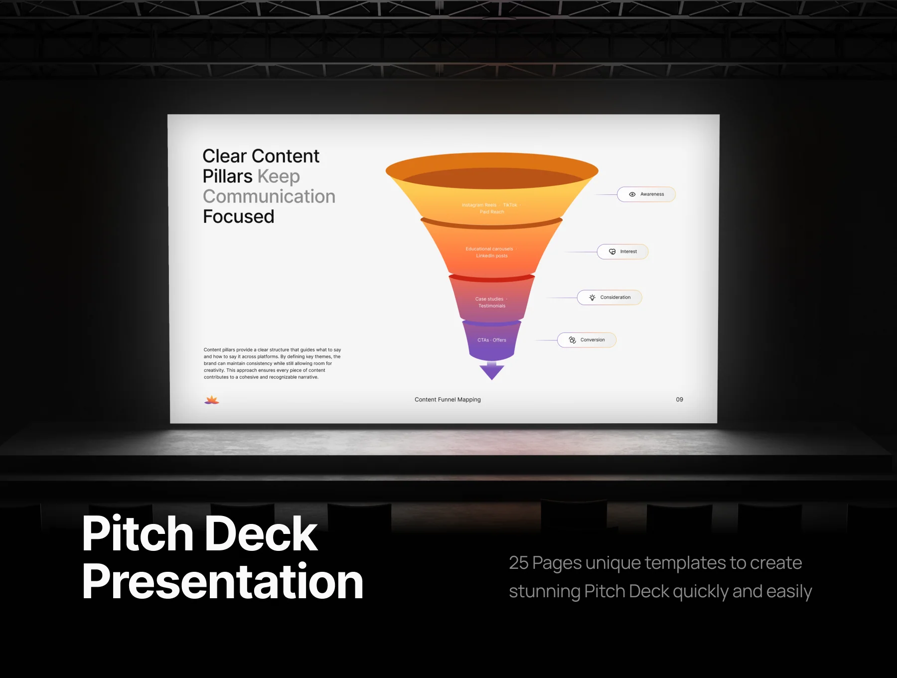 Marketing Strategy Deck 2