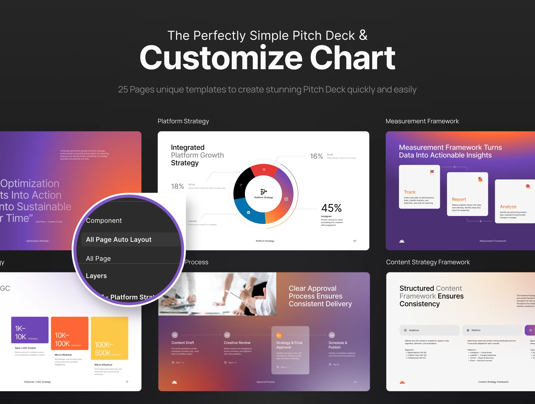 Marketing Strategy Deck 3