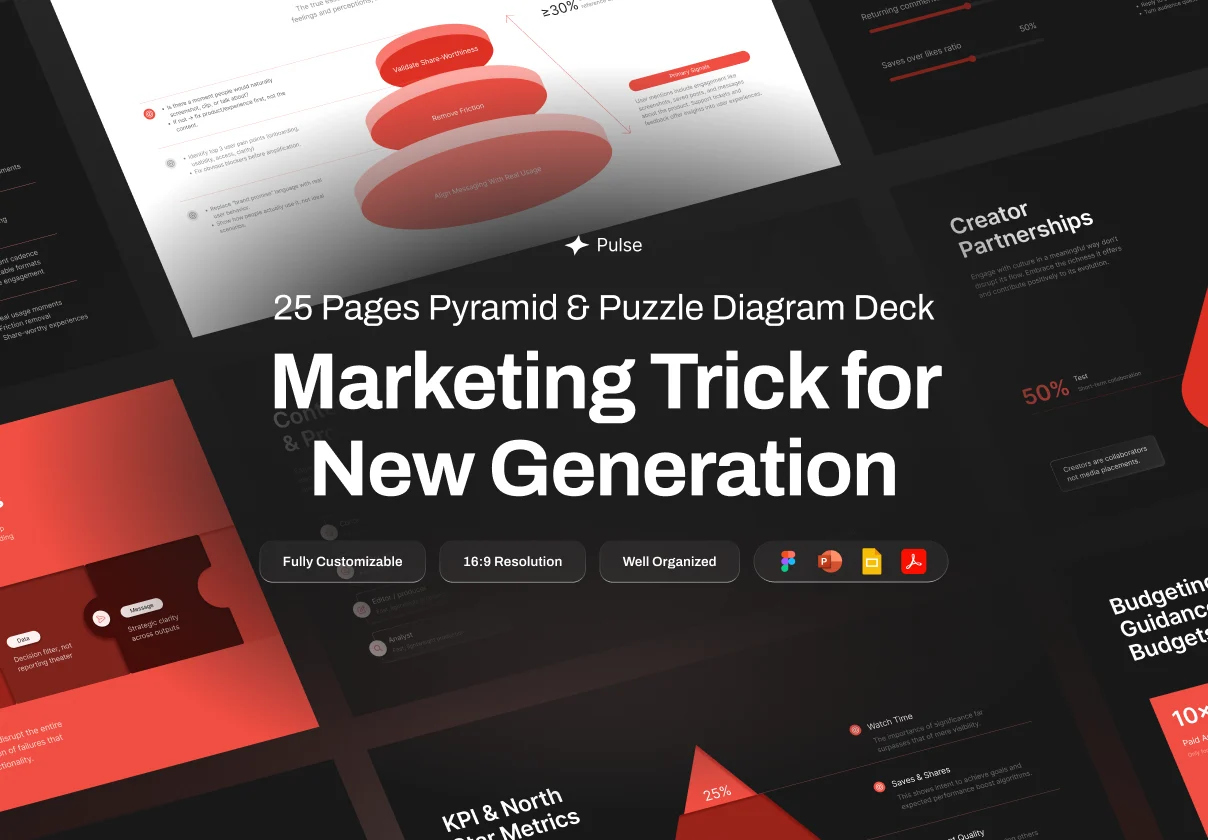 Marketing Trick for New Generation Pitch Deck - Pulse
