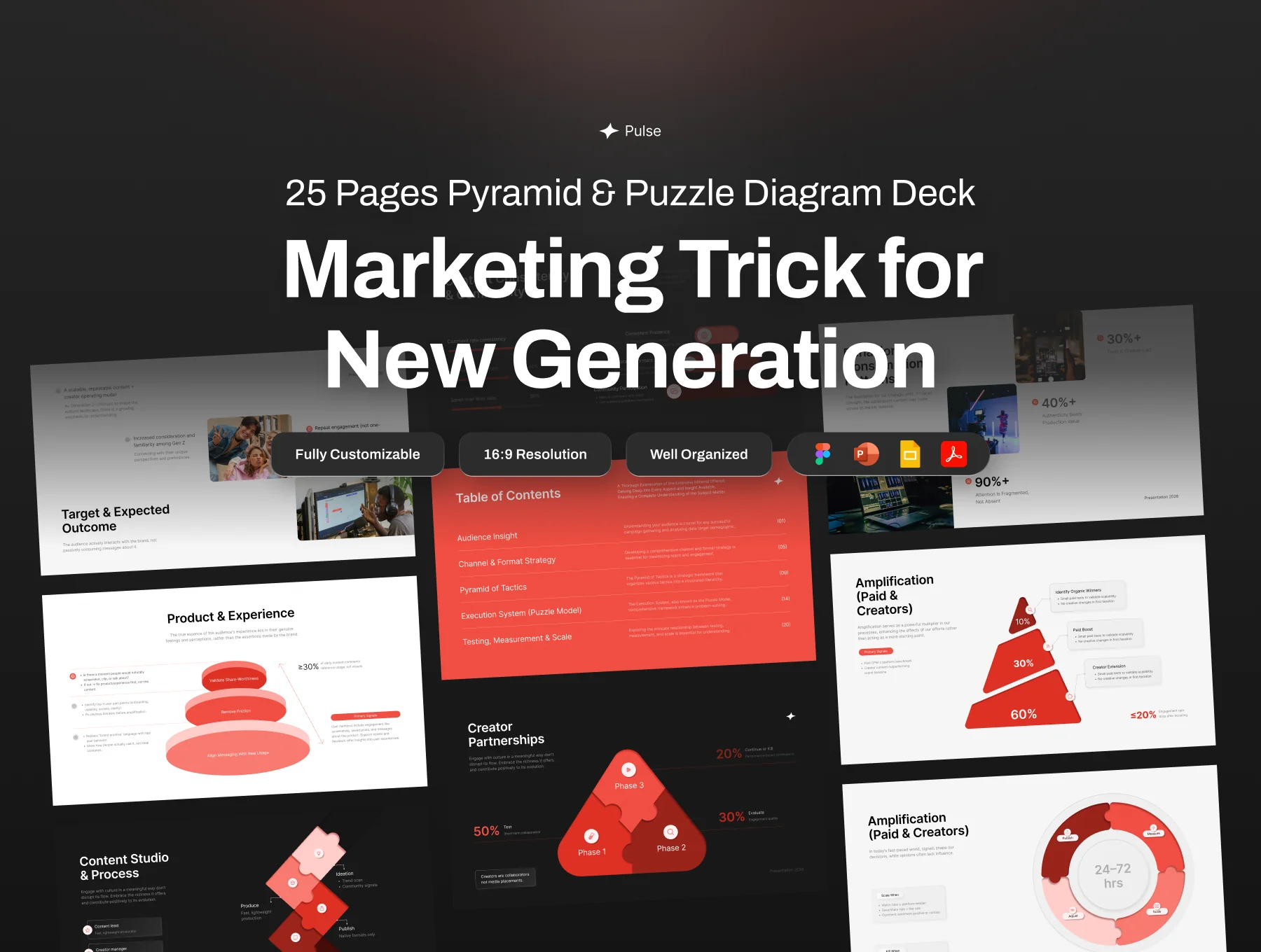 Marketing Trick for New Generation Pitch Deck - Pulse