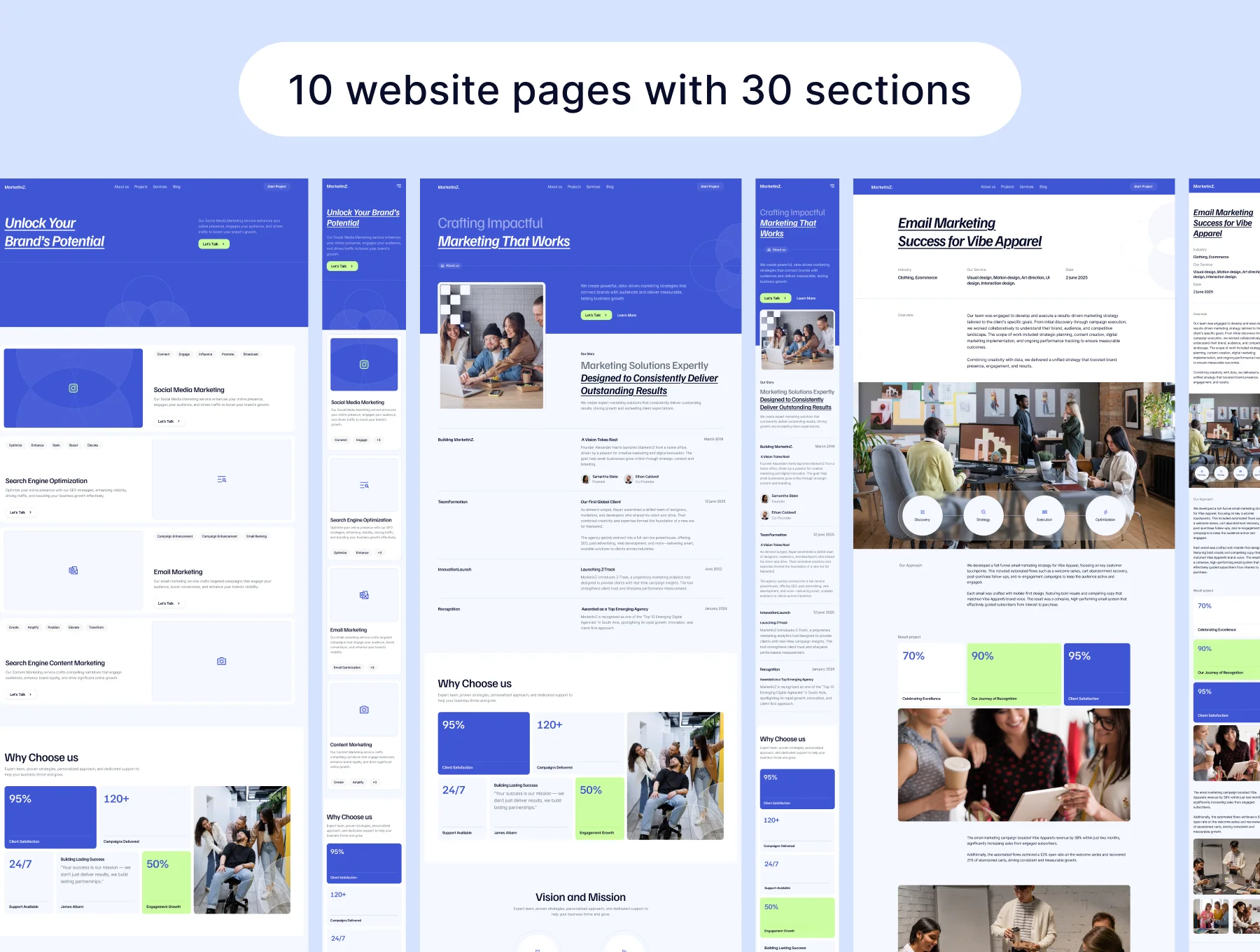 Marketinz - Digital Marketing Agency 8