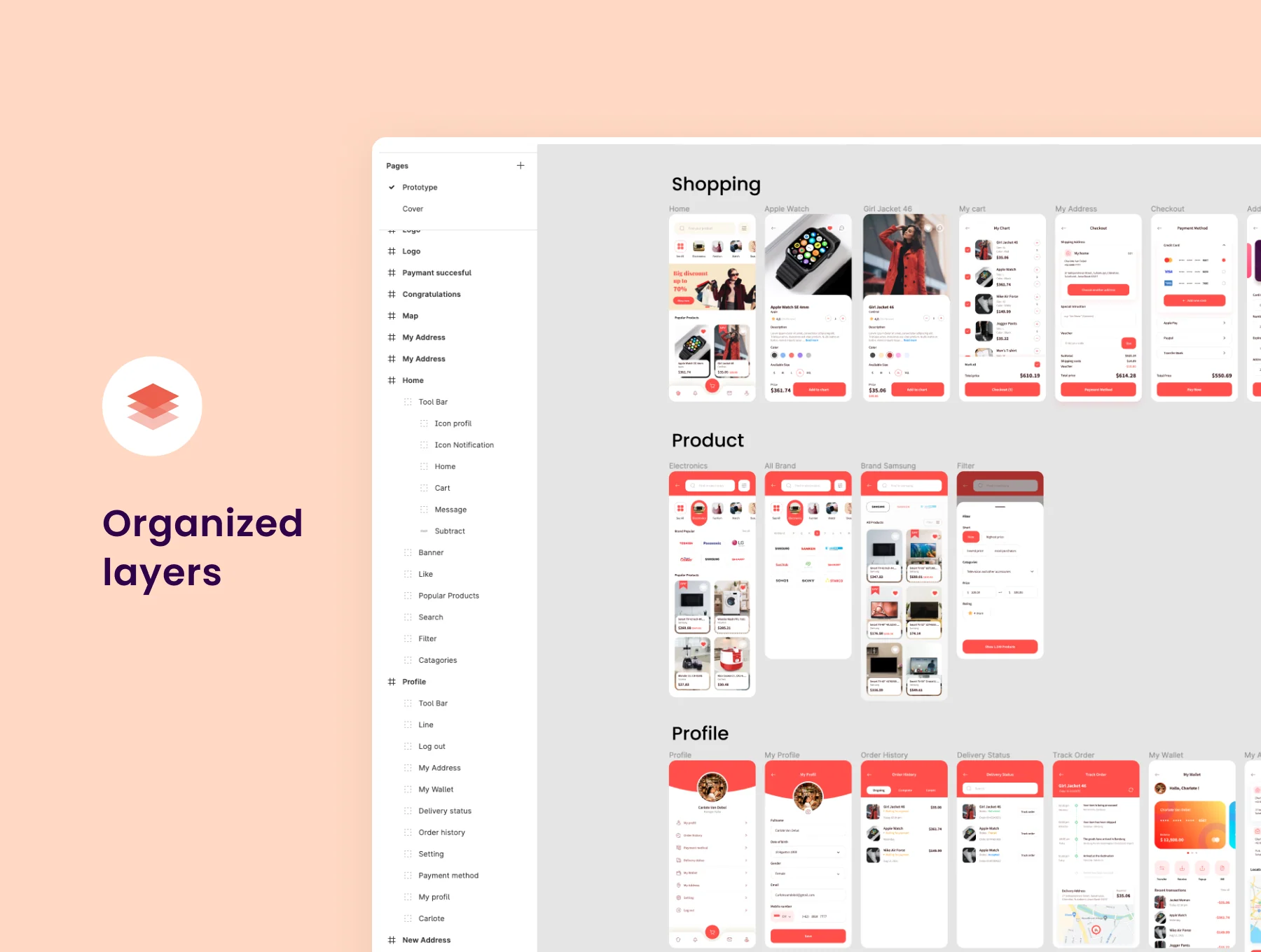 Marketplace / E-commerce UI Kit 5
