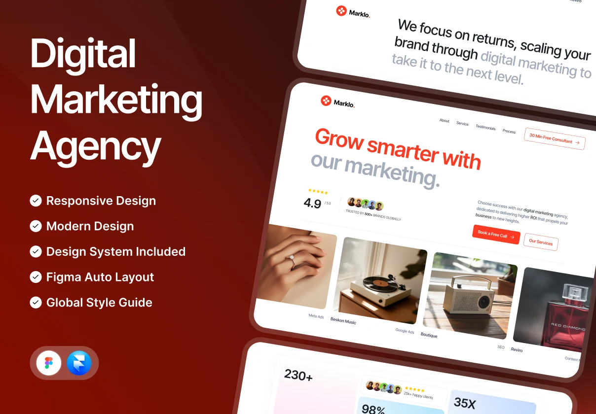 Marklo – Marketing Agency Website for Figma & Framer