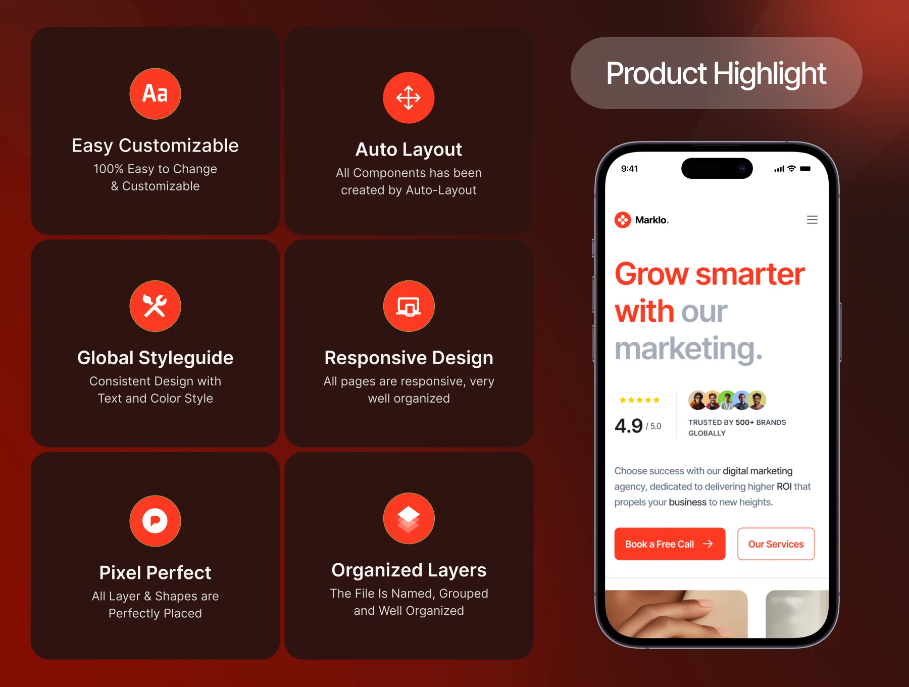 Marklo – Marketing Agency Website for Figma & Framer 4