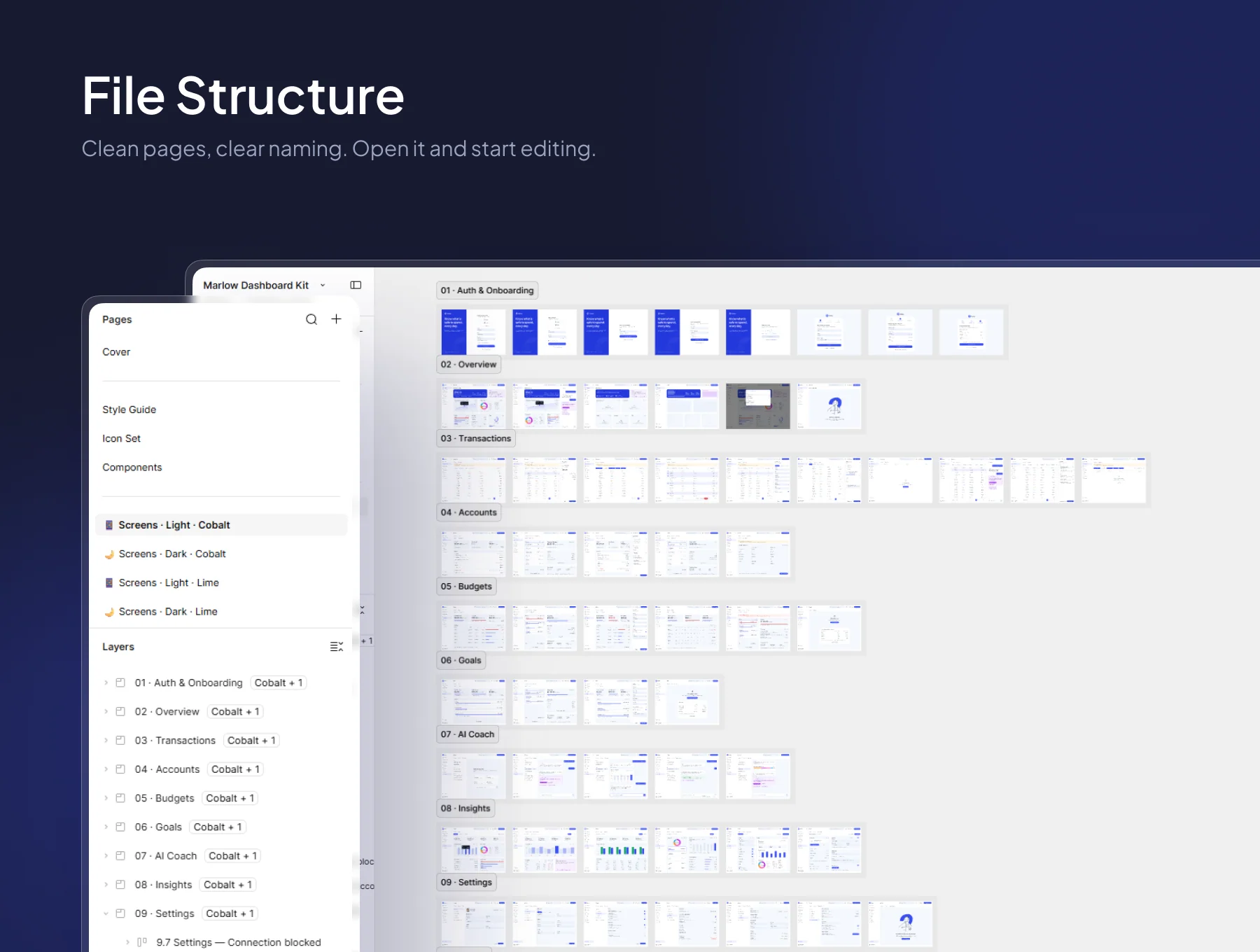 Marlow — AI Money Coach Dashboard UI Kit 4