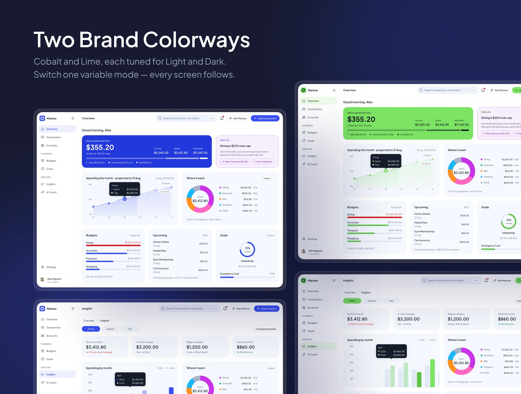 Marlow — AI Money Coach Dashboard UI Kit 6