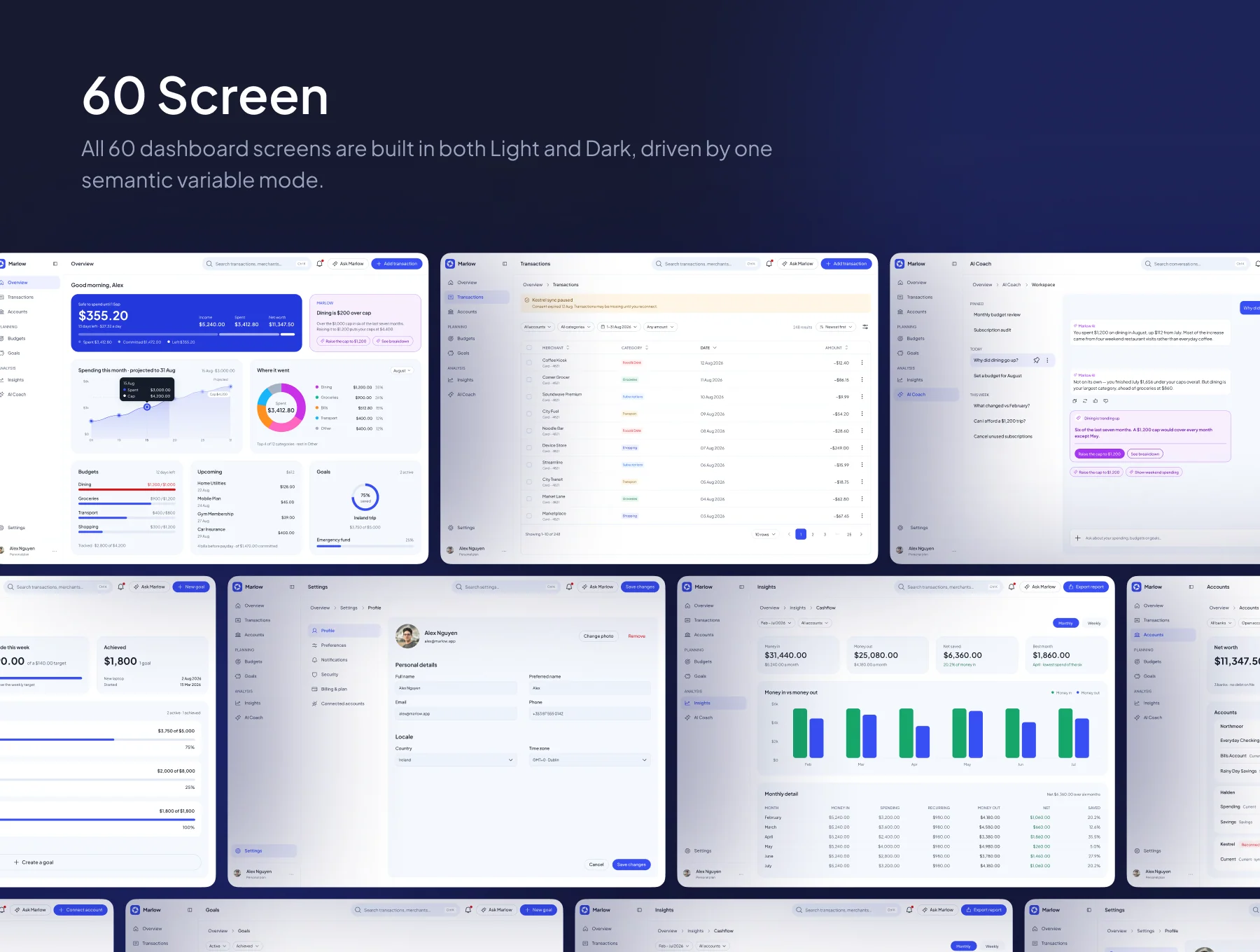 Marlow — AI Money Coach Dashboard UI Kit 7