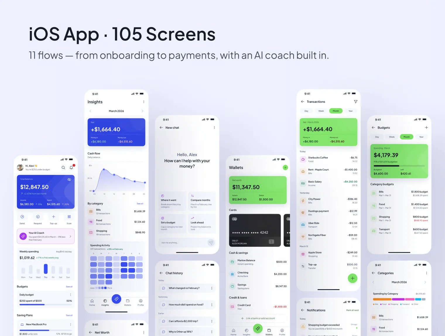 Marlow — AI Money Coach iOS + Dashboard UI Kit Bundle 4