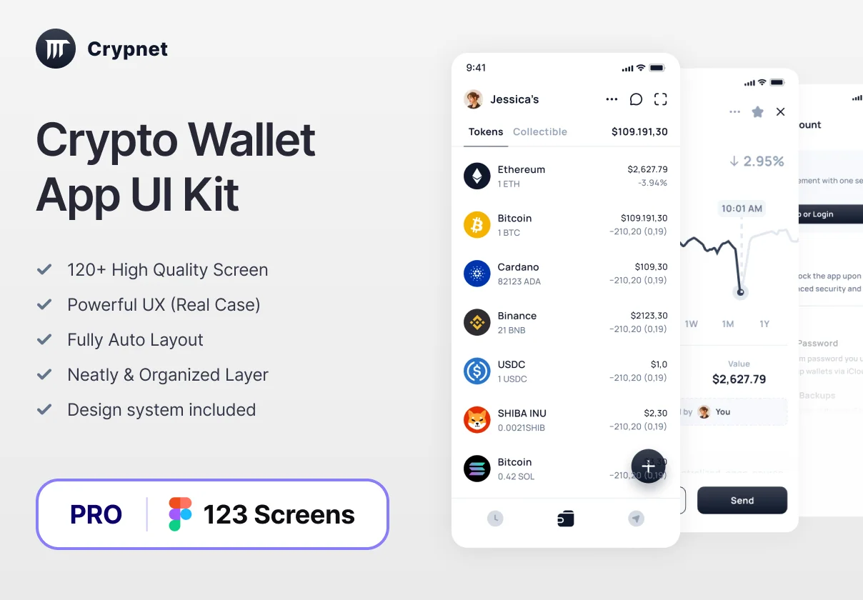 Crypnet - Crypto Wallet App UI Kit