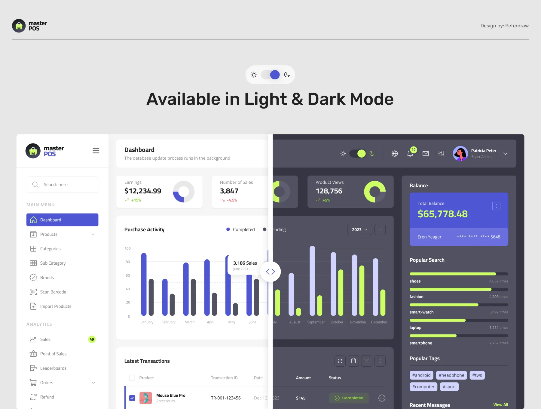 MasterPOS - Point of Sales Admin Dashboard Figma 2