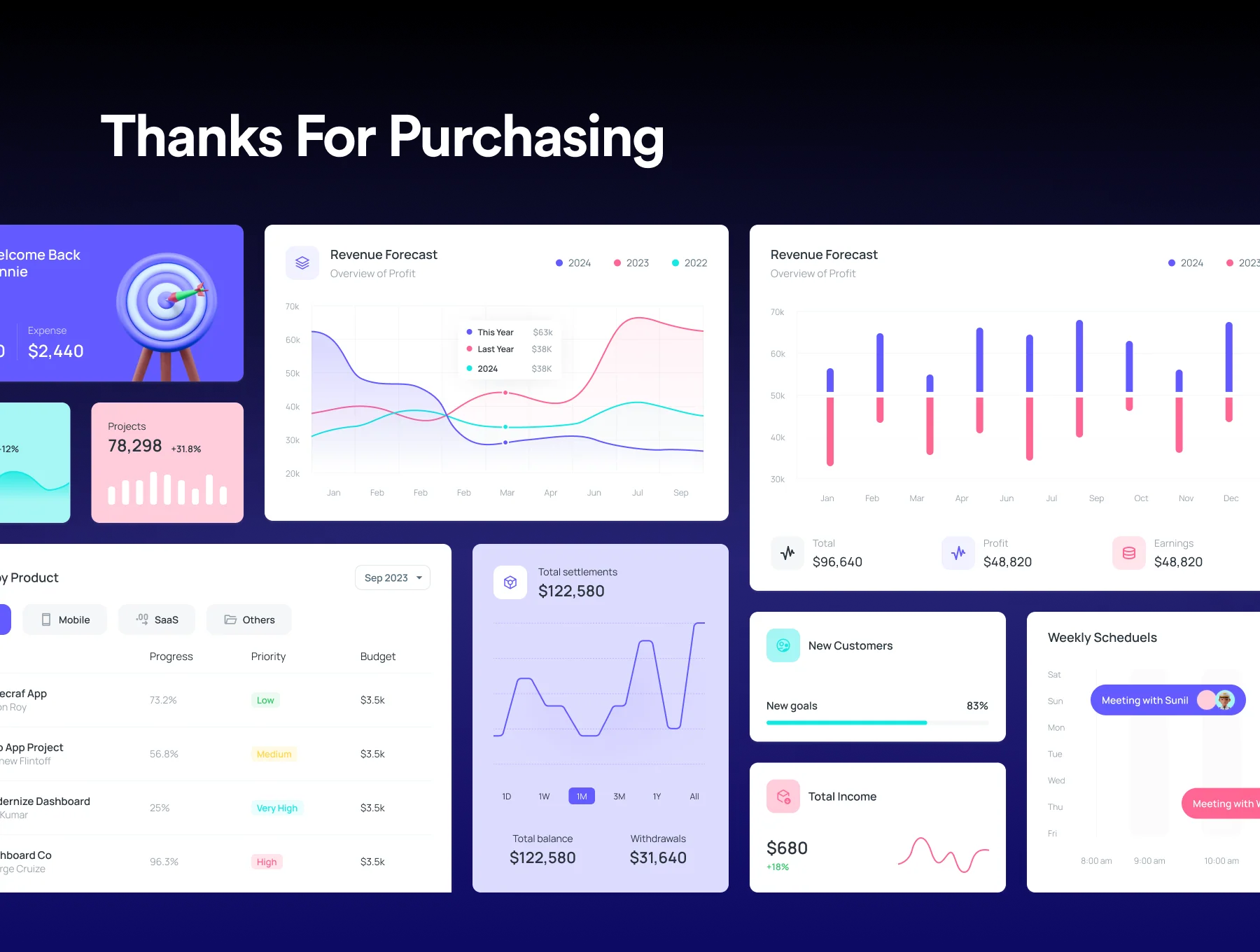 MatDash Tailwind React Admin Dashboard Template 4