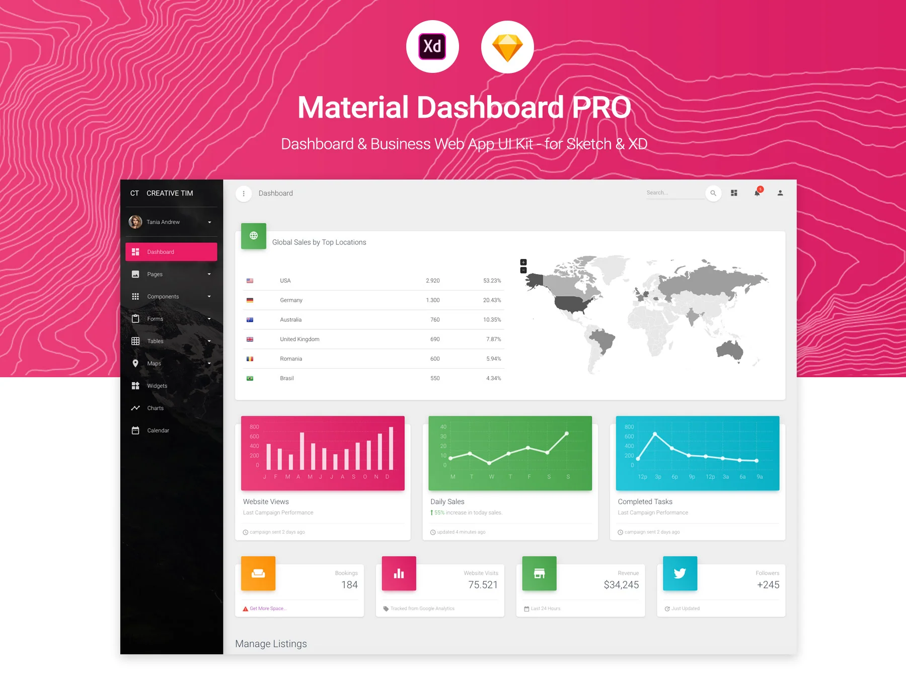 Material Dashboard Pro Sketch