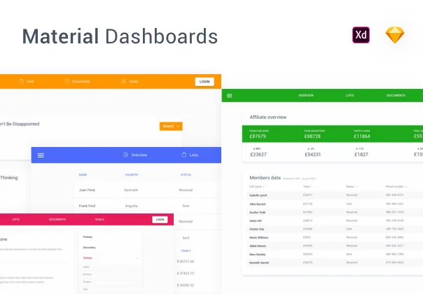Material Design Dashboards UI Kit