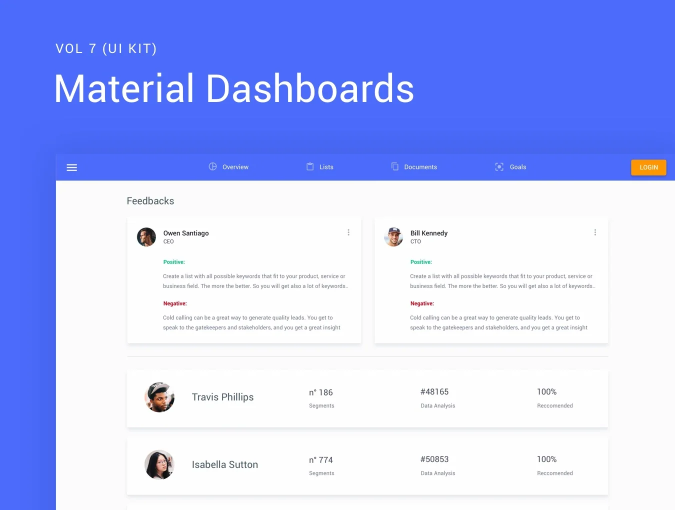 Material Design Dashboards UI Kit