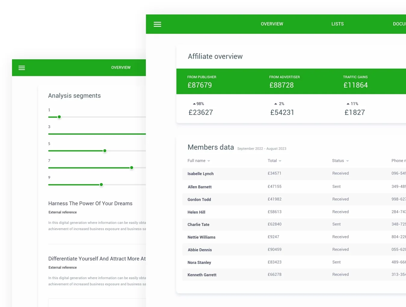 Material Design Dashboards UI Kit 3