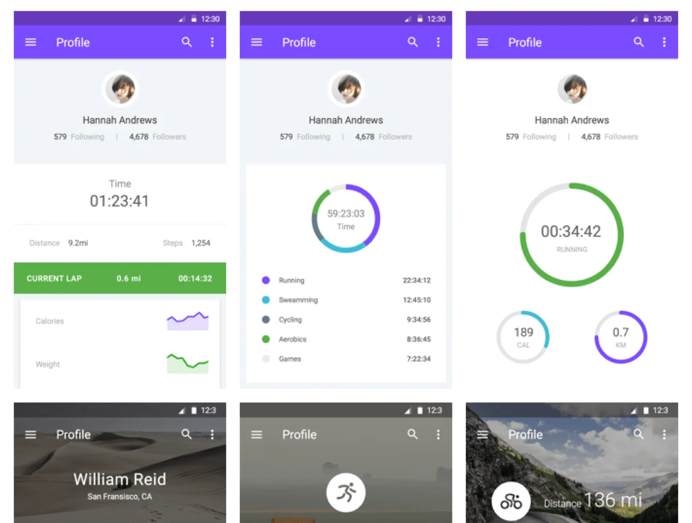 Material UI Kit: Fitness 6