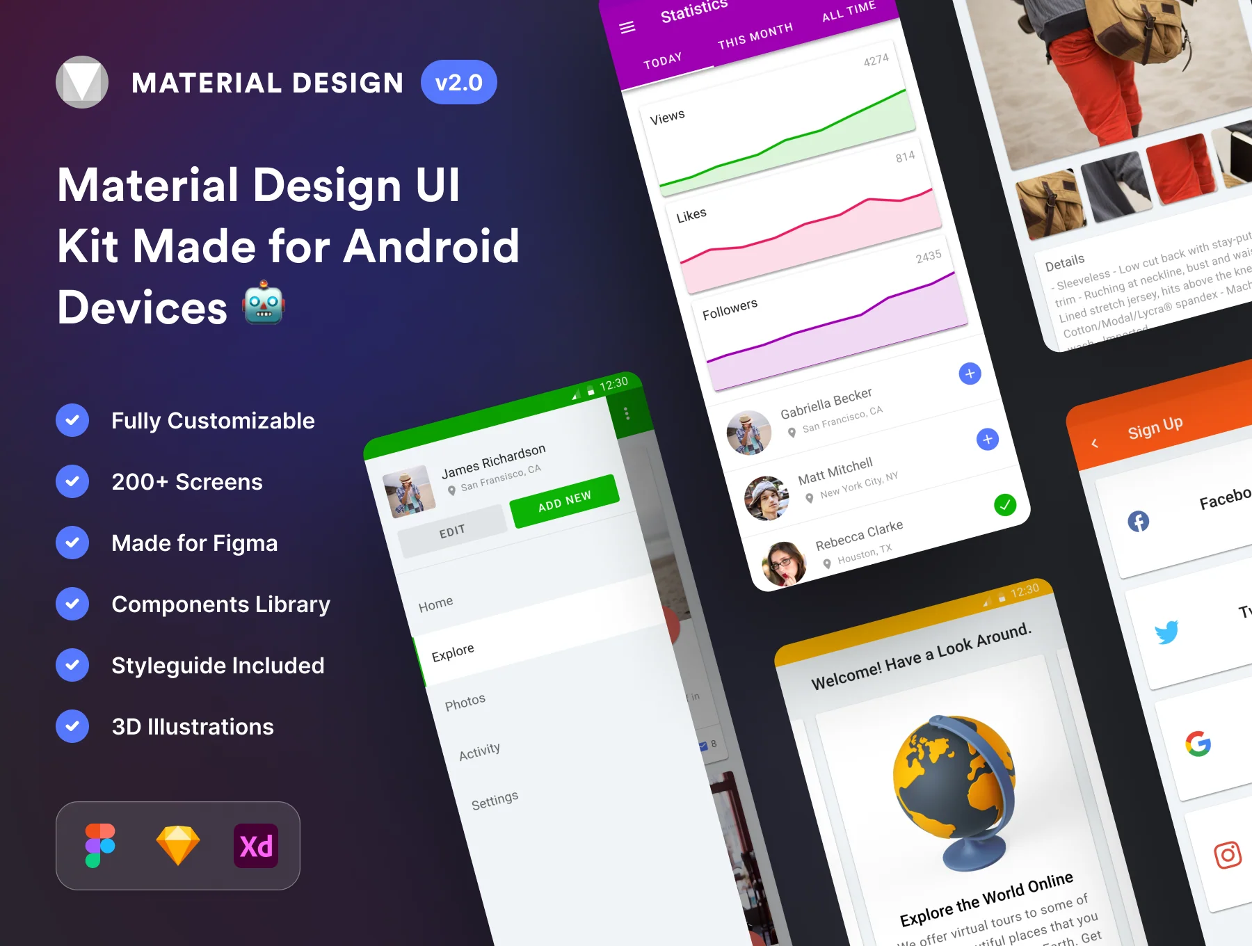 Material UI Kit 2.0