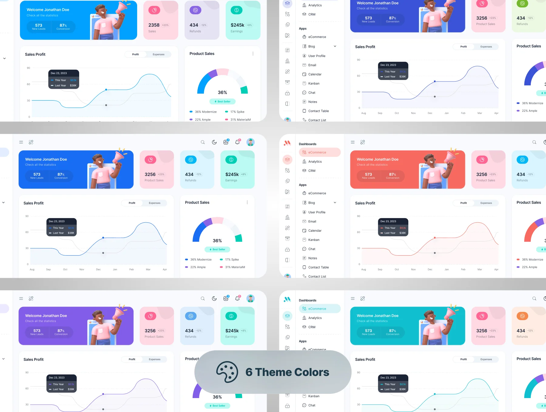 MaterialM React Tailwind Admin Template 3