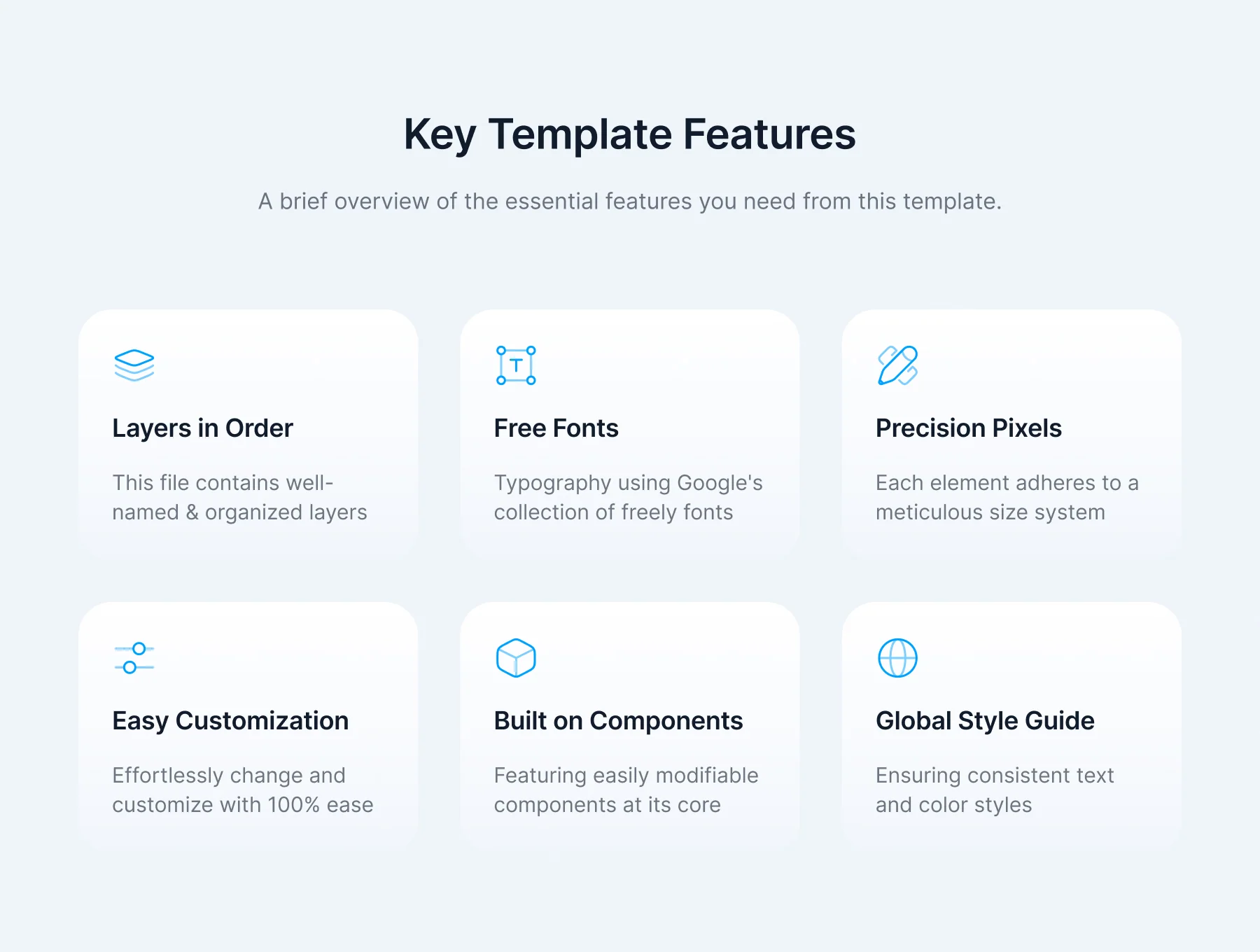 MaterialM3 - Figma Admin Dashboard Template 2