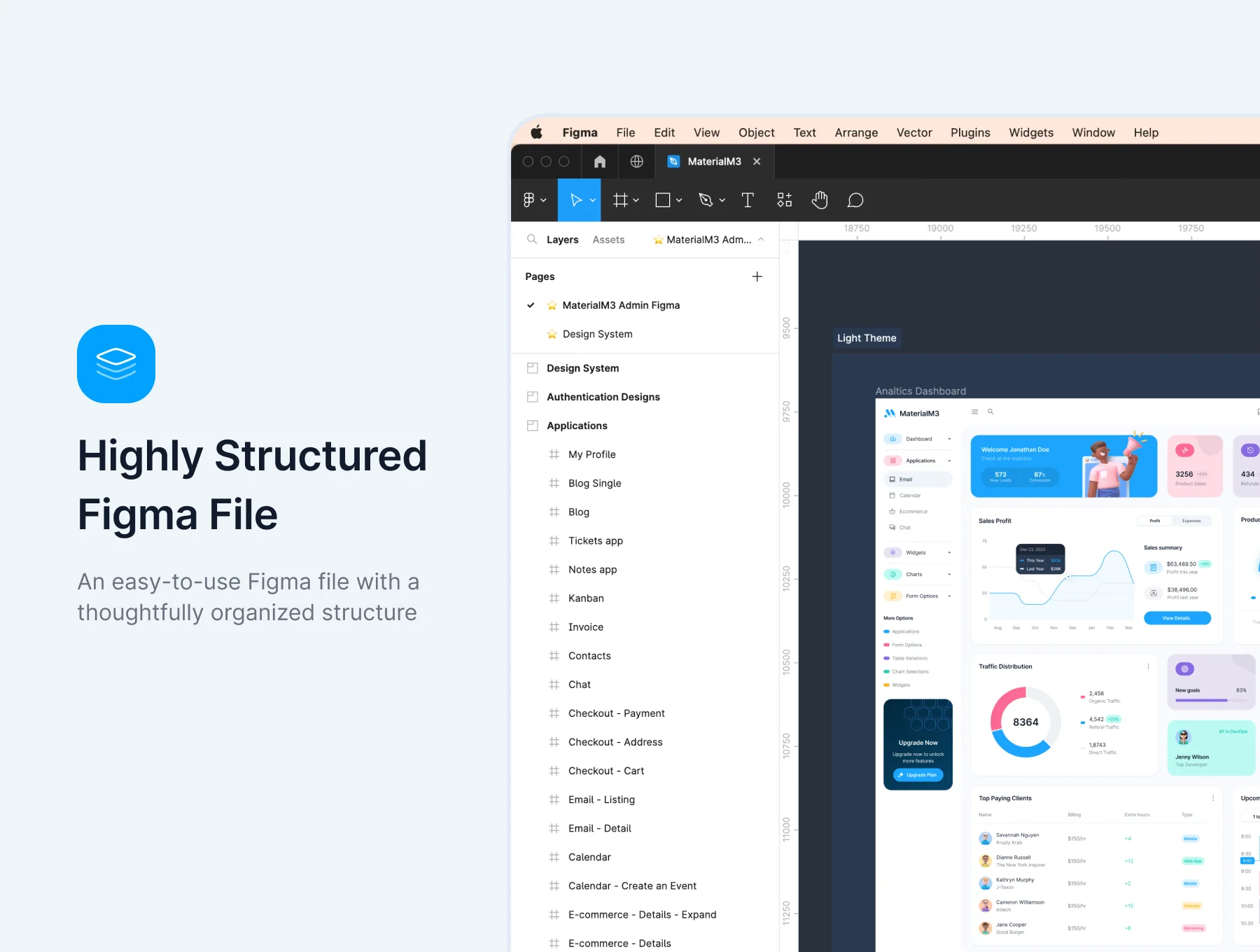 MaterialM3 - Figma Admin Dashboard Template 4