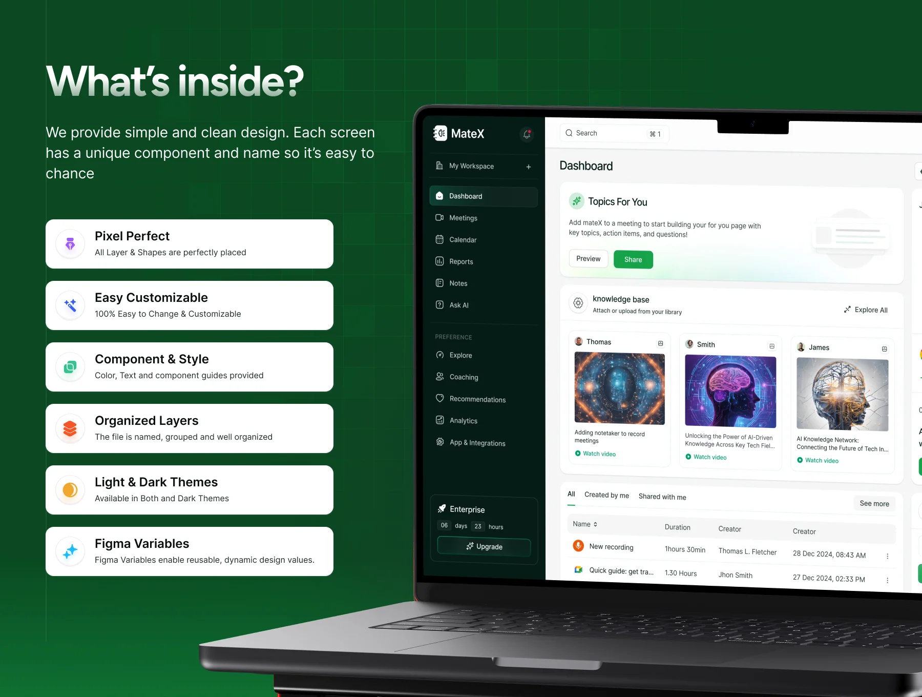 MateX - AI Meeting Assistants UI Kit 2