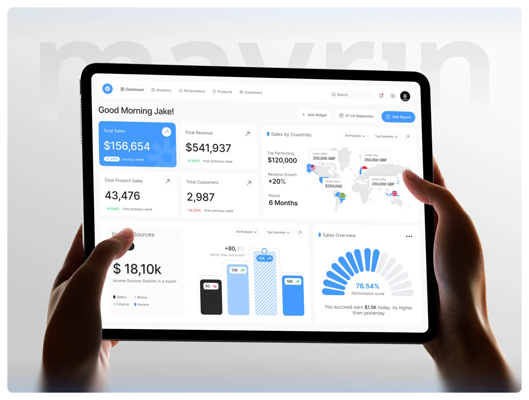 Mavrin– Sales Management CRM Platform